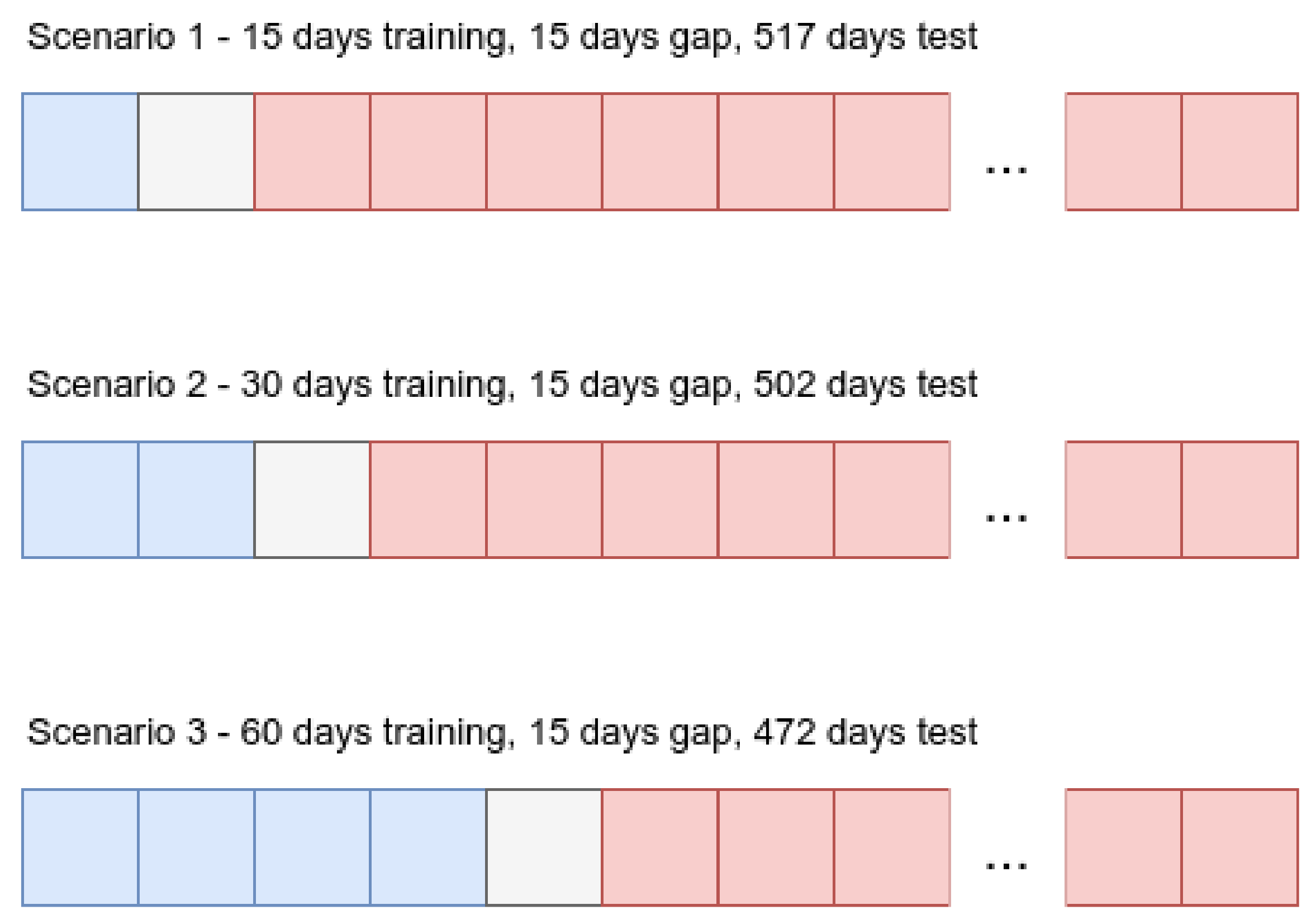 Mathematics 09 02988 g002