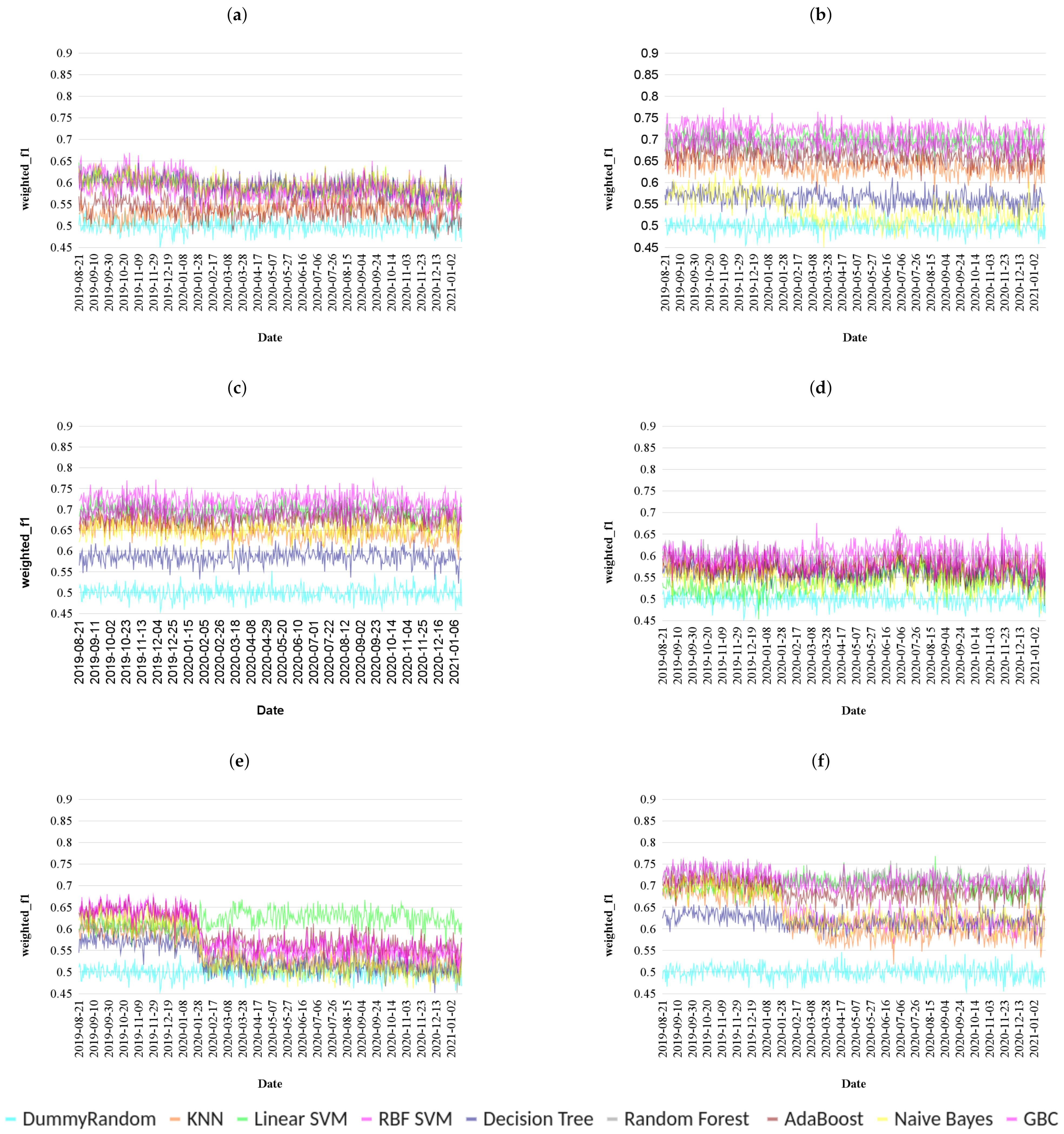 Mathematics 09 02988 g004