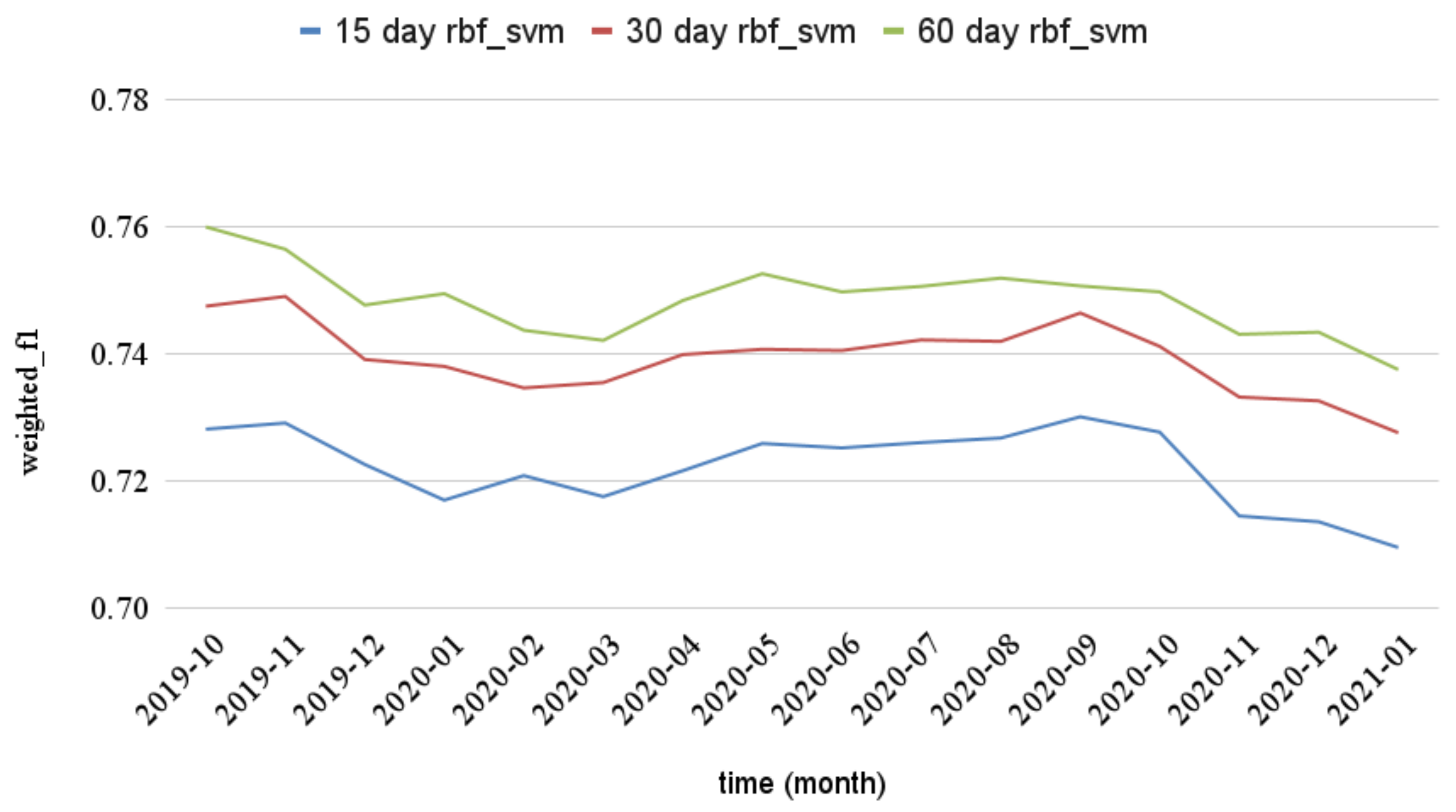 Mathematics 09 02988 g006