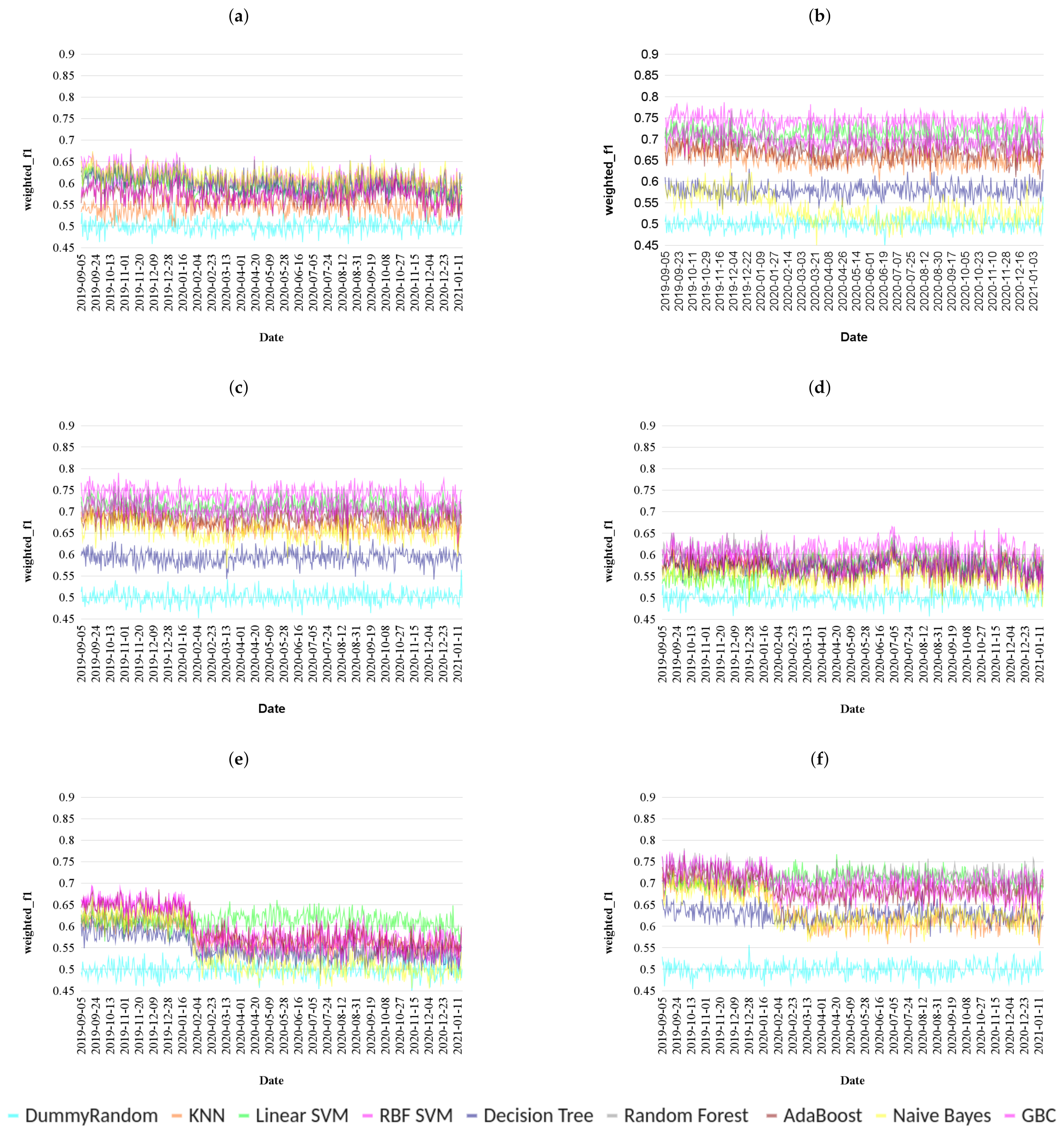 Mathematics 09 02988 g0a3