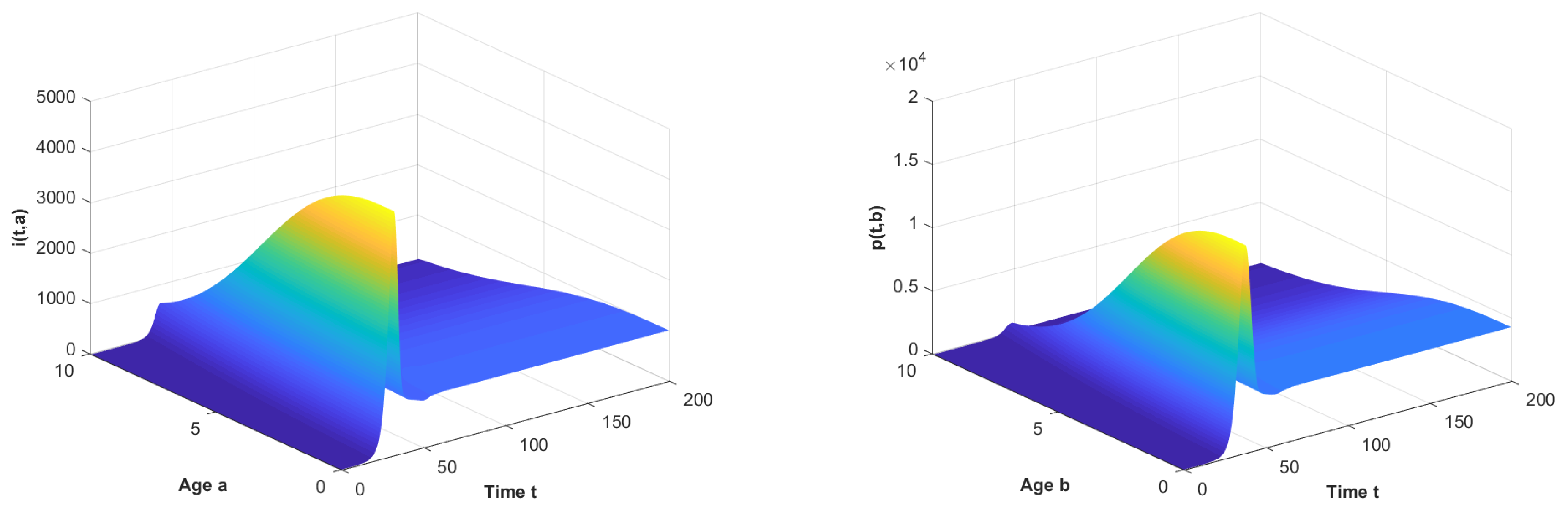 Mathematics 09 02993 g001