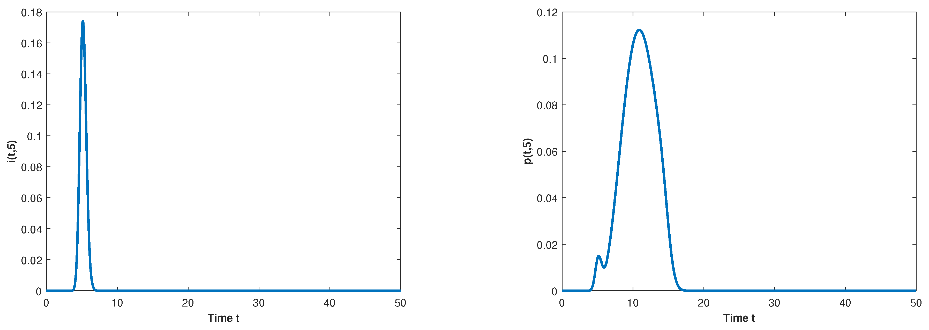 Mathematics 09 02993 g002