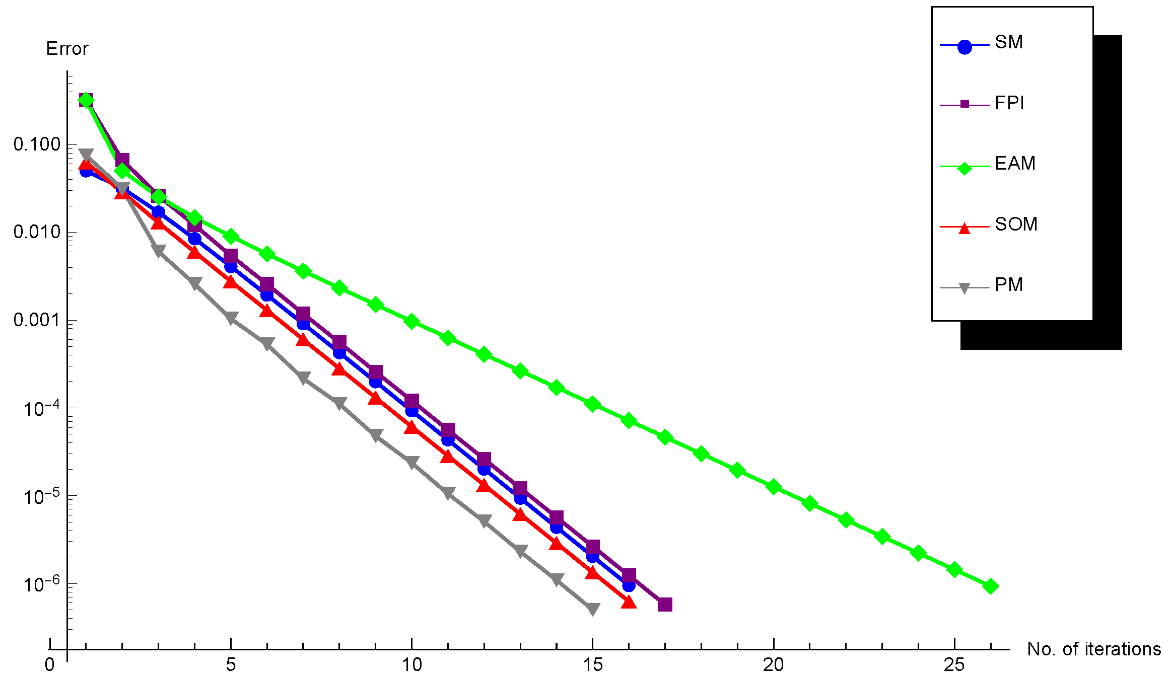 Mathematics 09 02994 g001