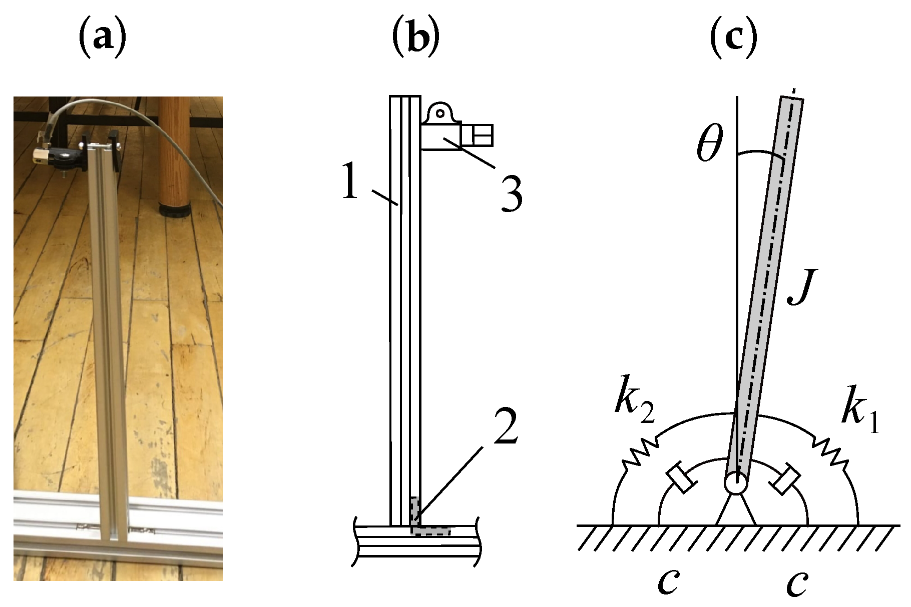 Mathematics 09 02999 g007