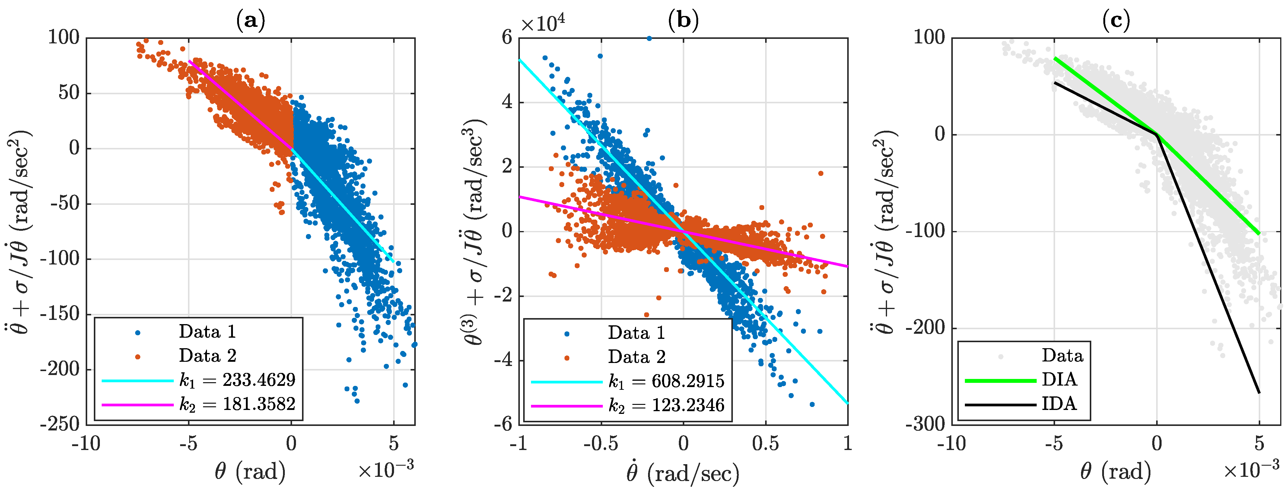 Mathematics 09 02999 g008