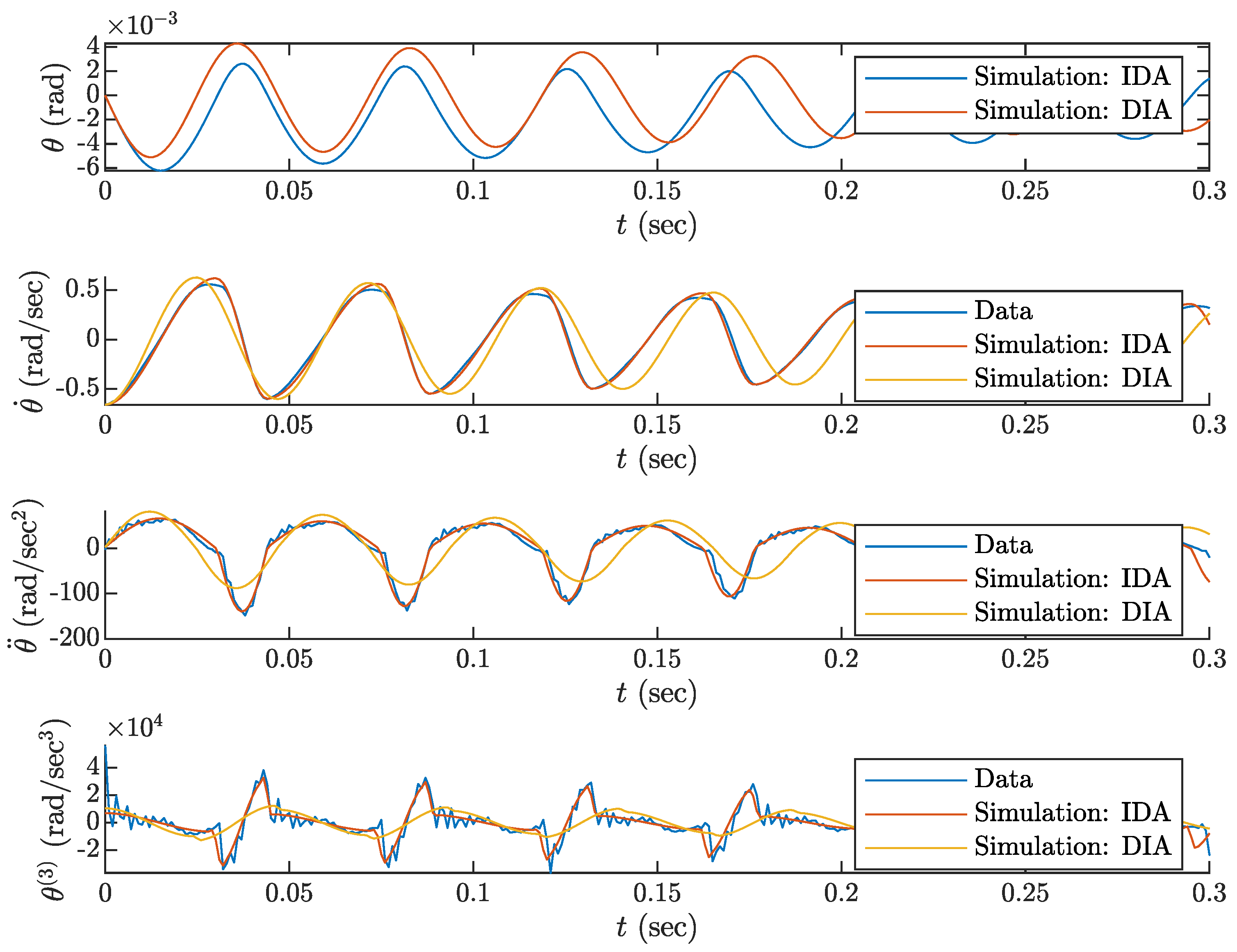 Mathematics 09 02999 g009
