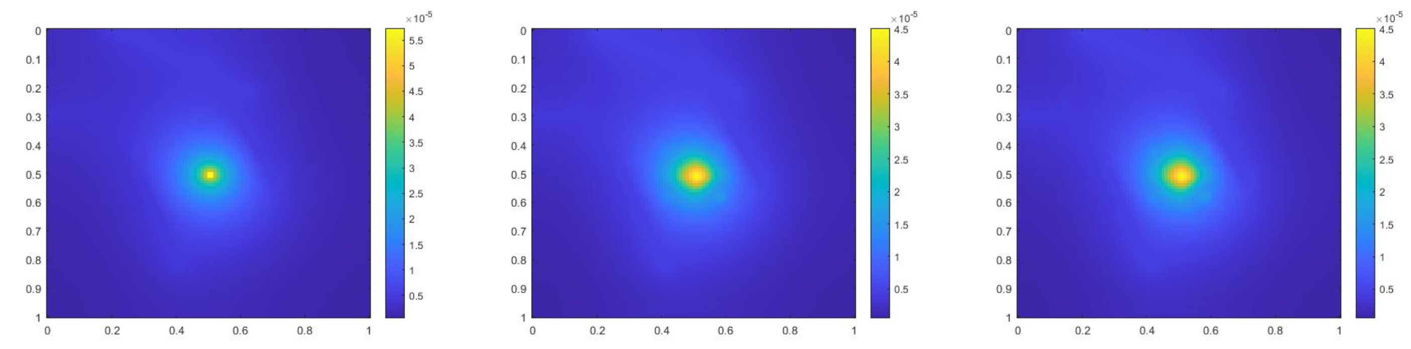 Mathematics 09 03000 g002