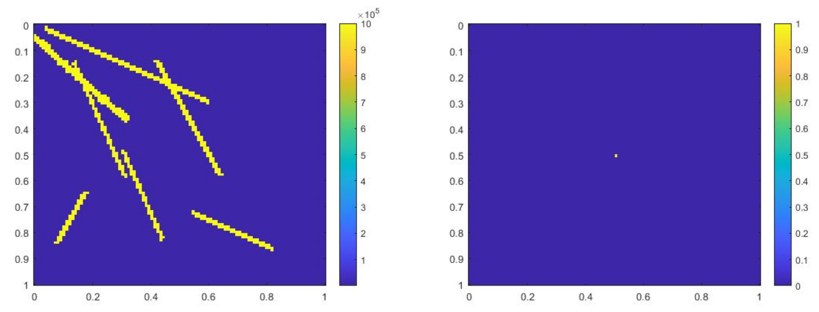 Mathematics 09 03000 g010