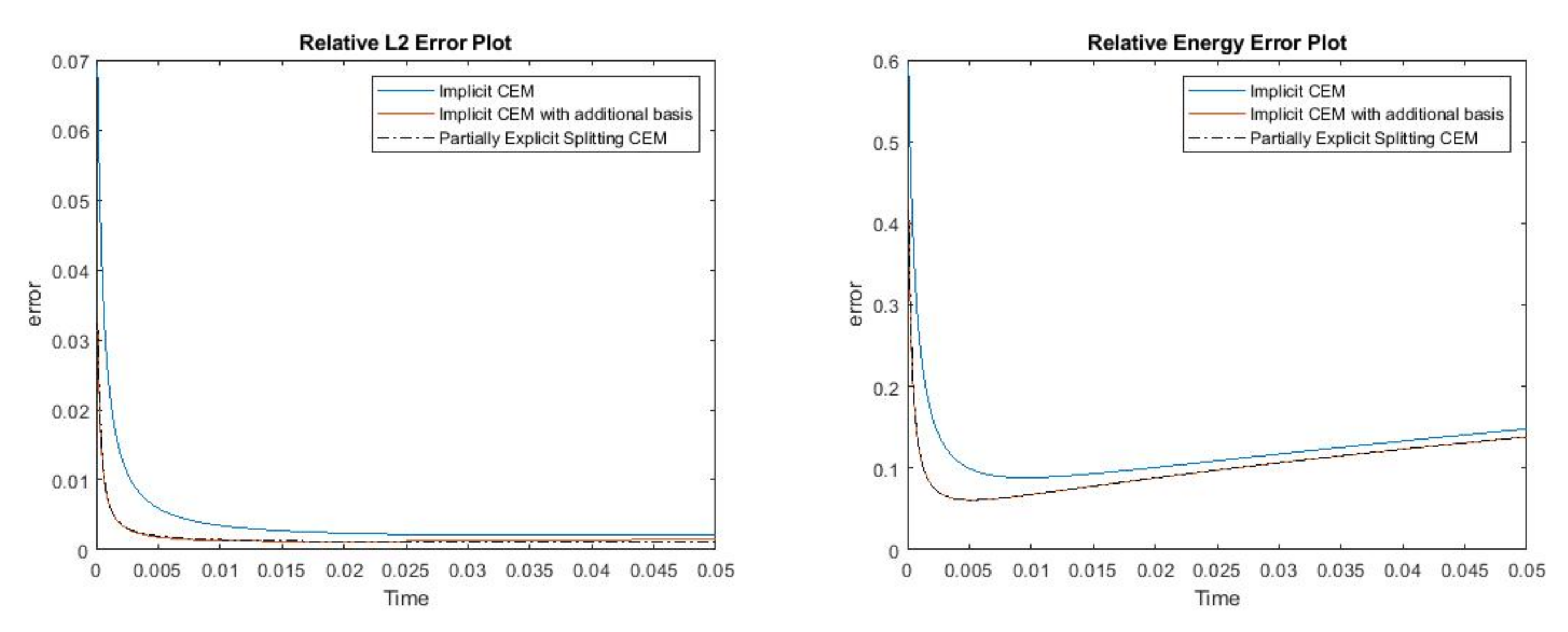 Mathematics 09 03000 g015