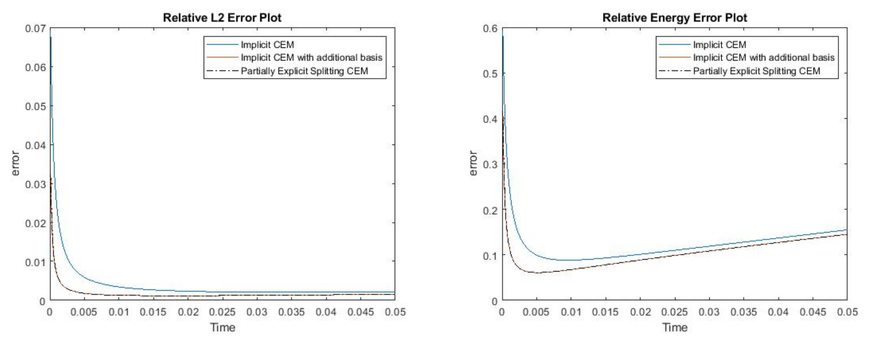 Mathematics 09 03000 g024