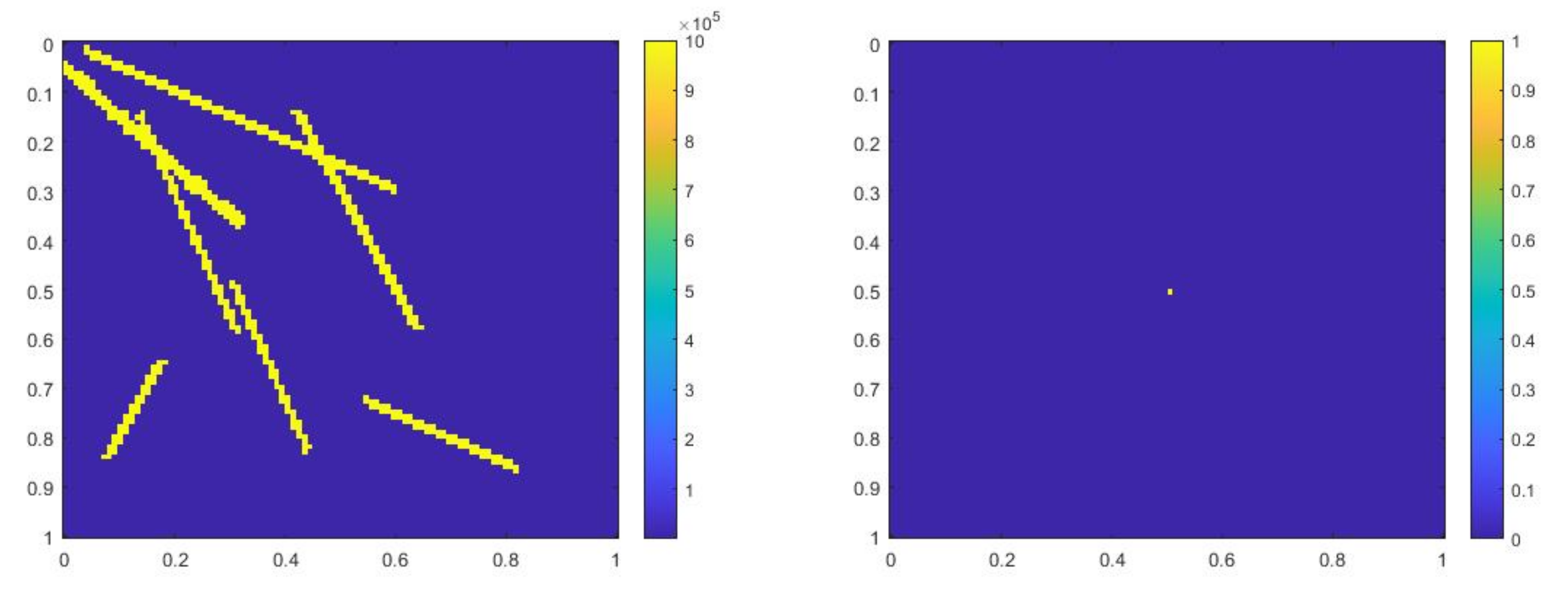 Mathematics 09 03000 g025