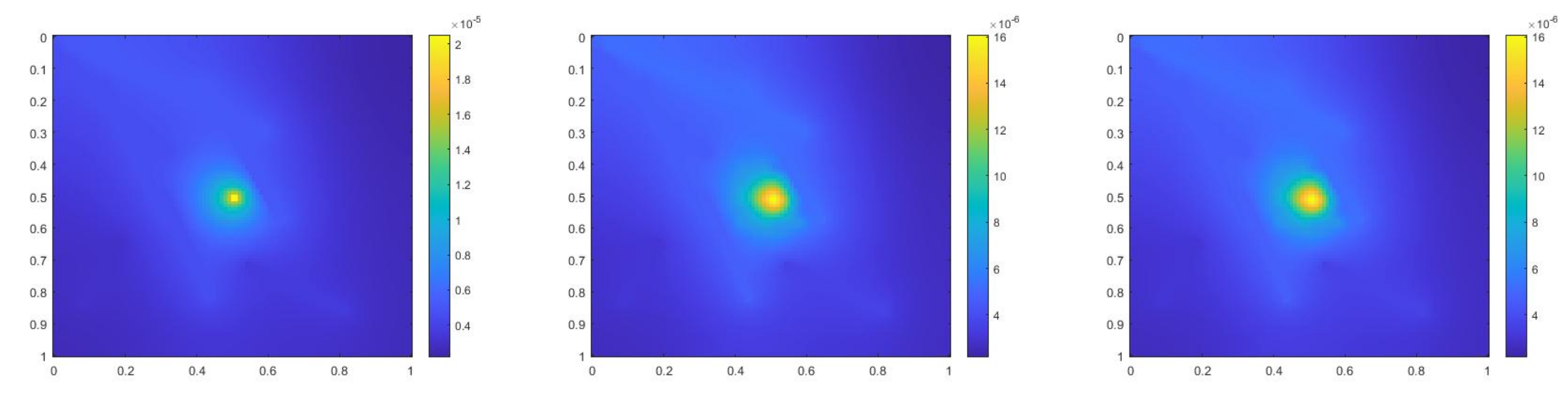 Mathematics 09 03000 g026