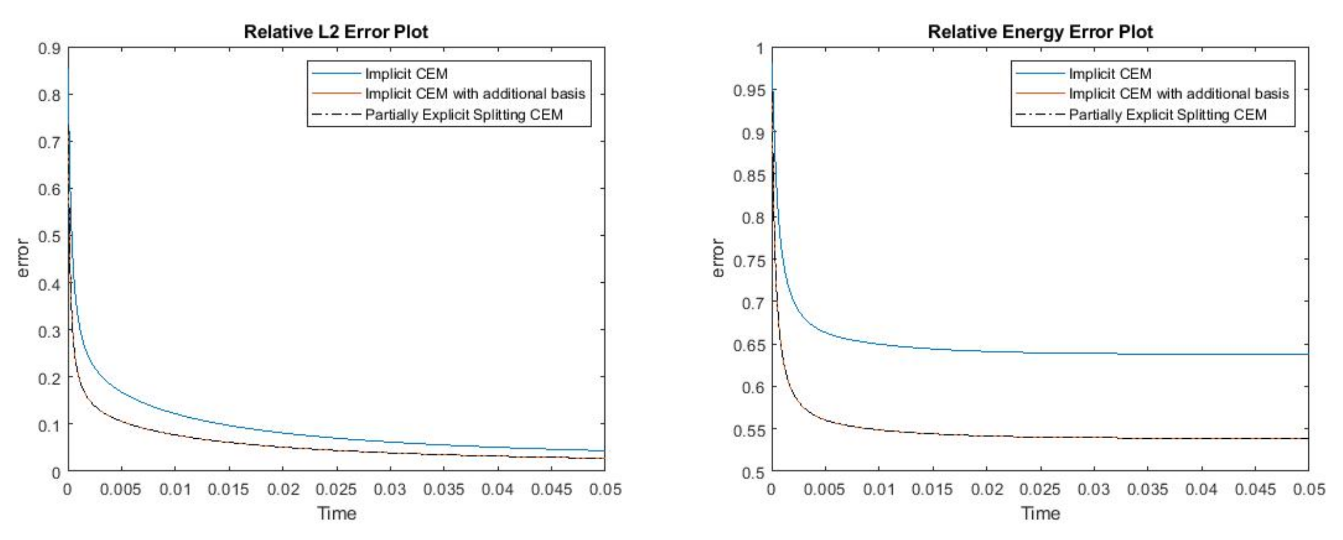 Mathematics 09 03000 g027