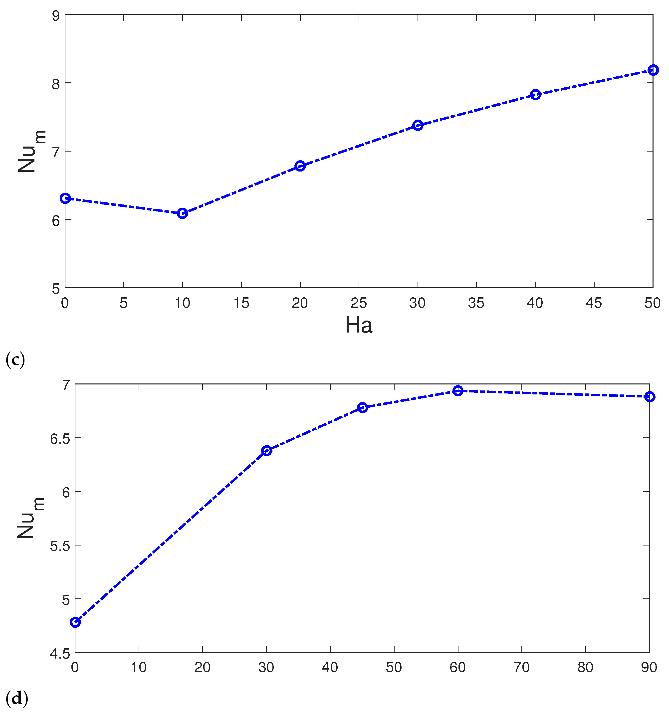 Mathematics 09 03002 g010b