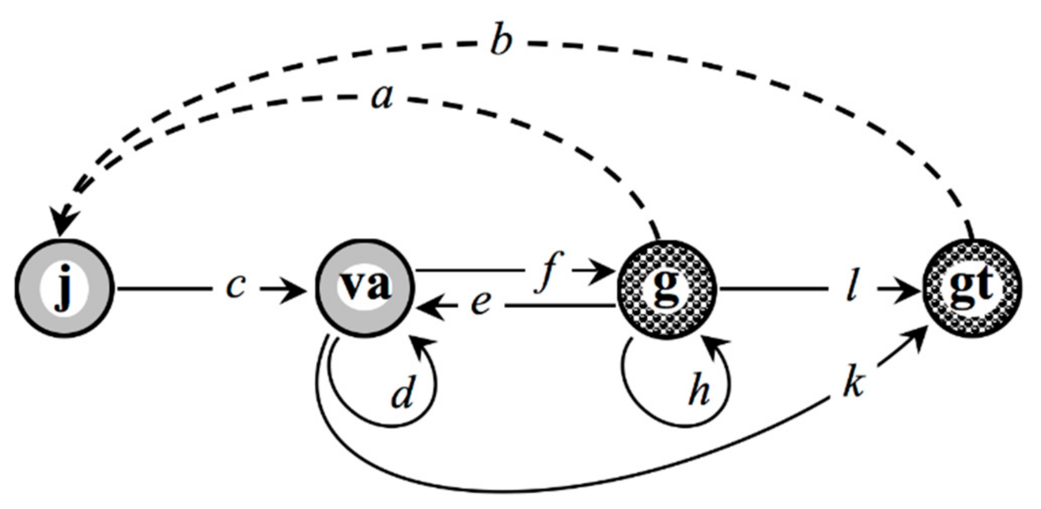 Mathematics 09 03007 g002
