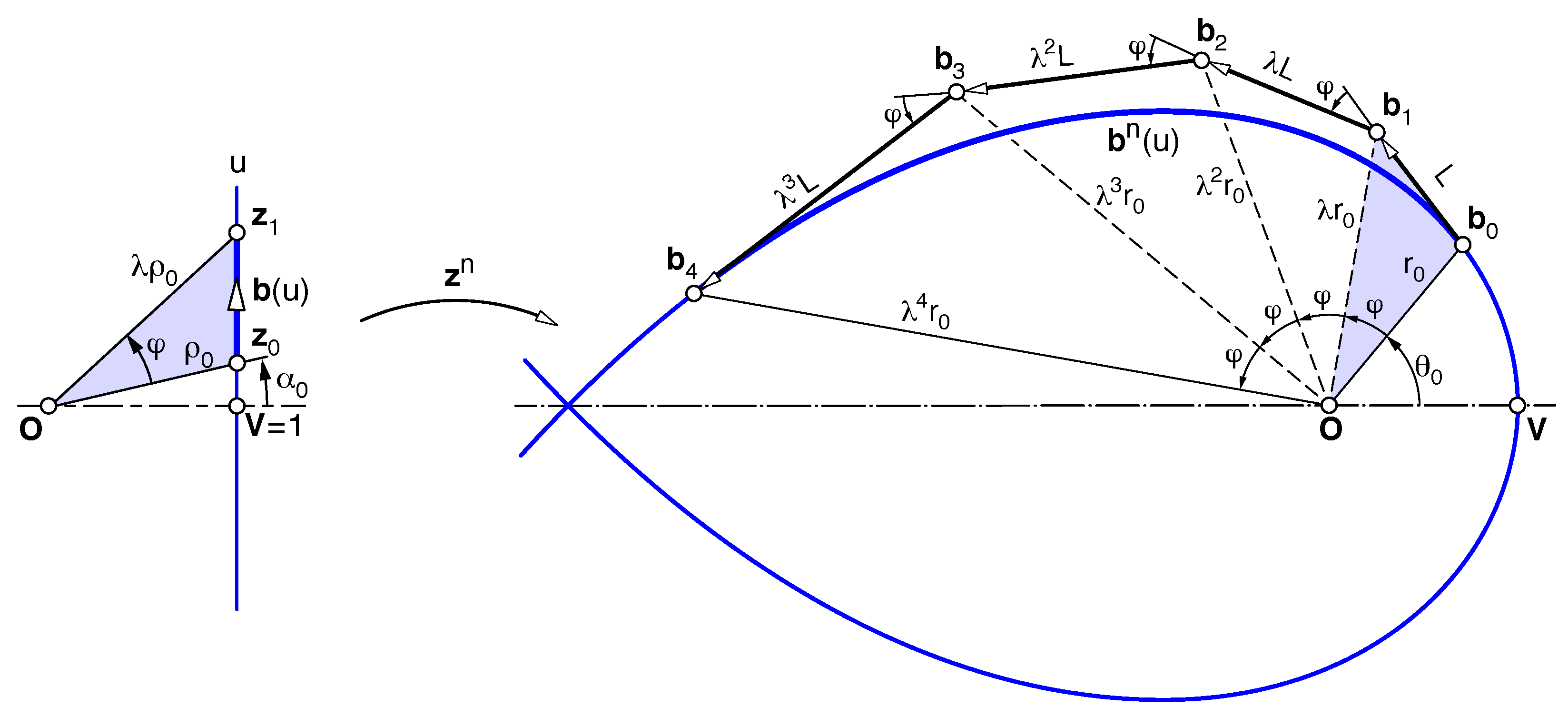 Mathematics 09 03017 g003