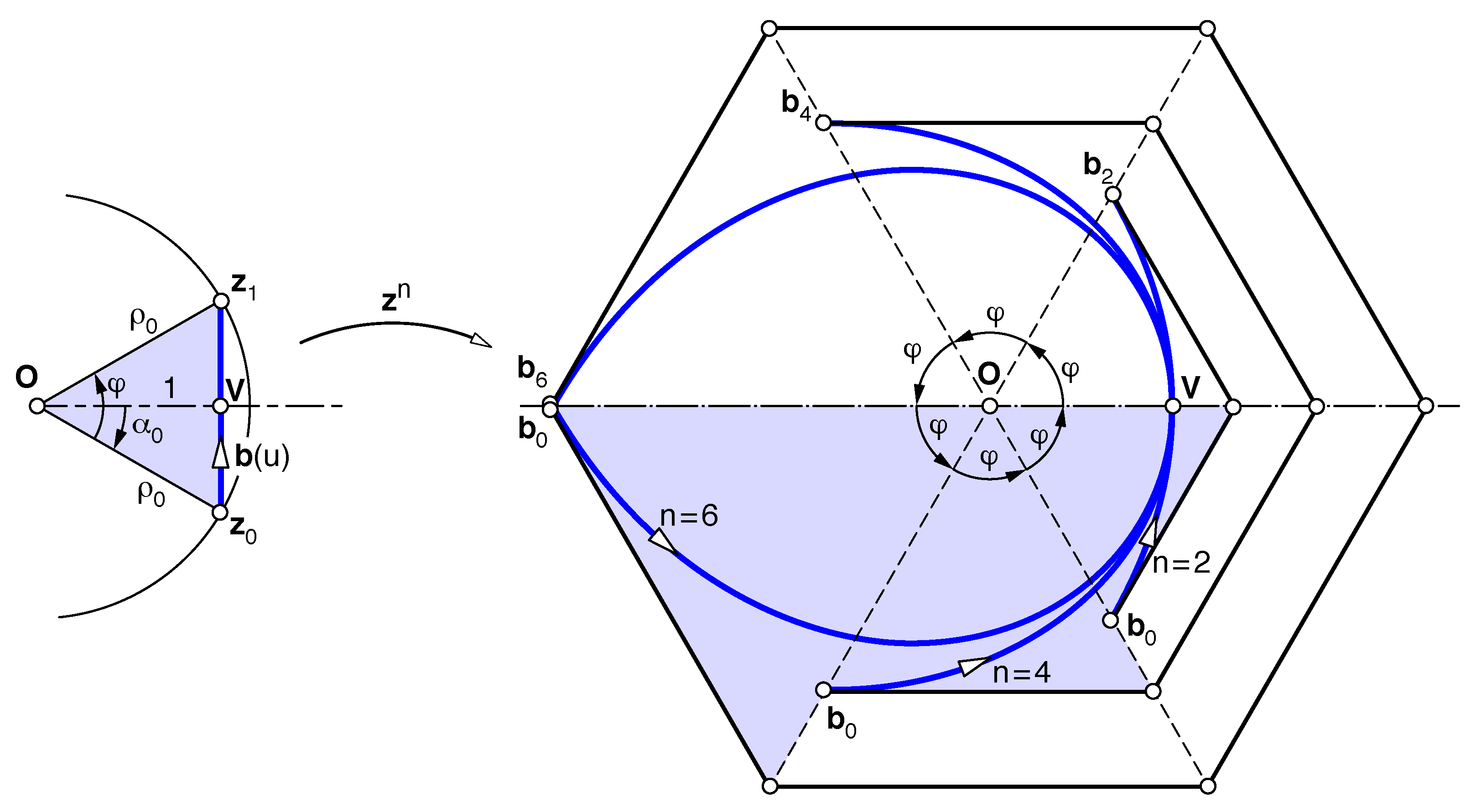 Mathematics 09 03017 g005