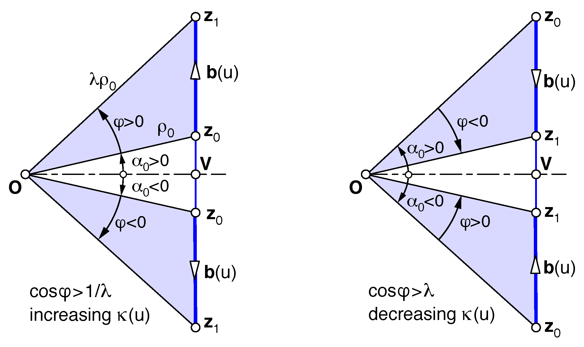 Mathematics 09 03017 g006