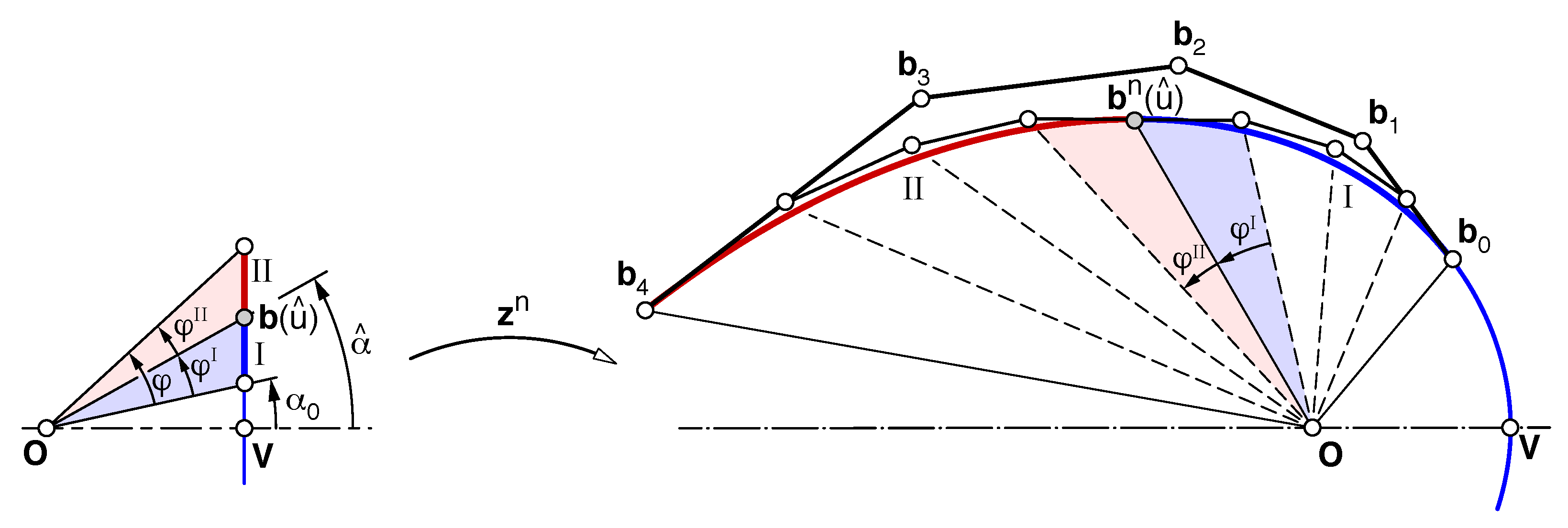 Mathematics 09 03017 g007