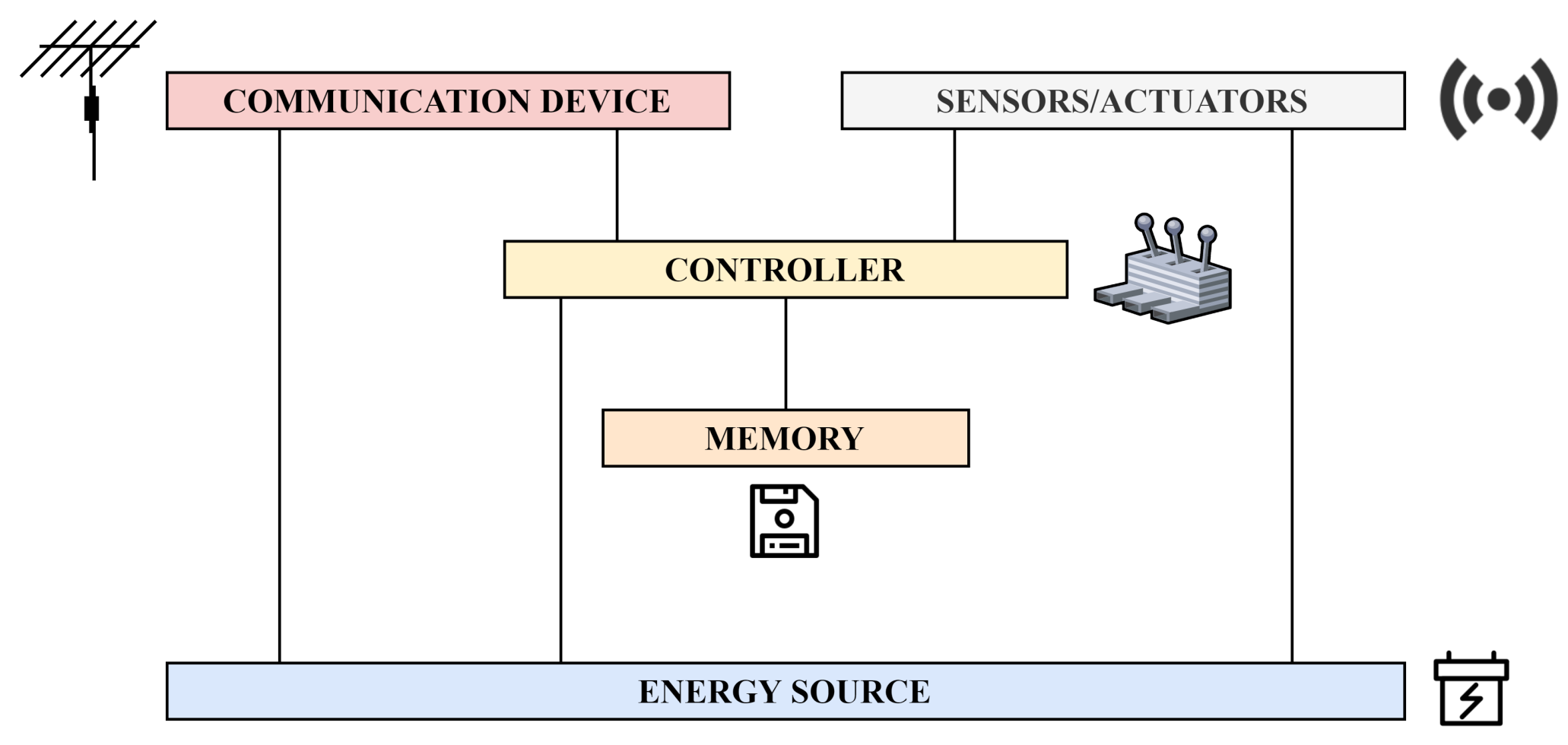 Mathematics 09 03020 g001