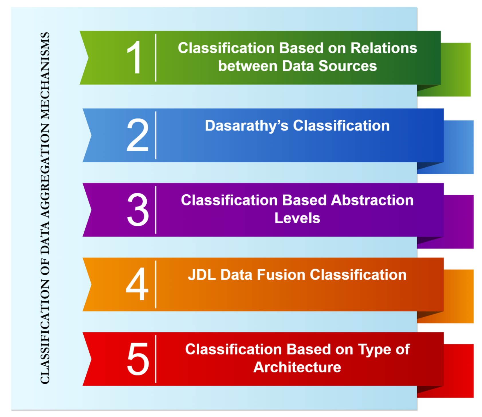 Mathematics 09 03020 g005