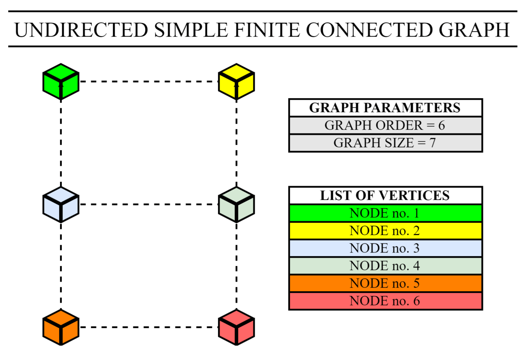 Mathematics 09 03020 g006