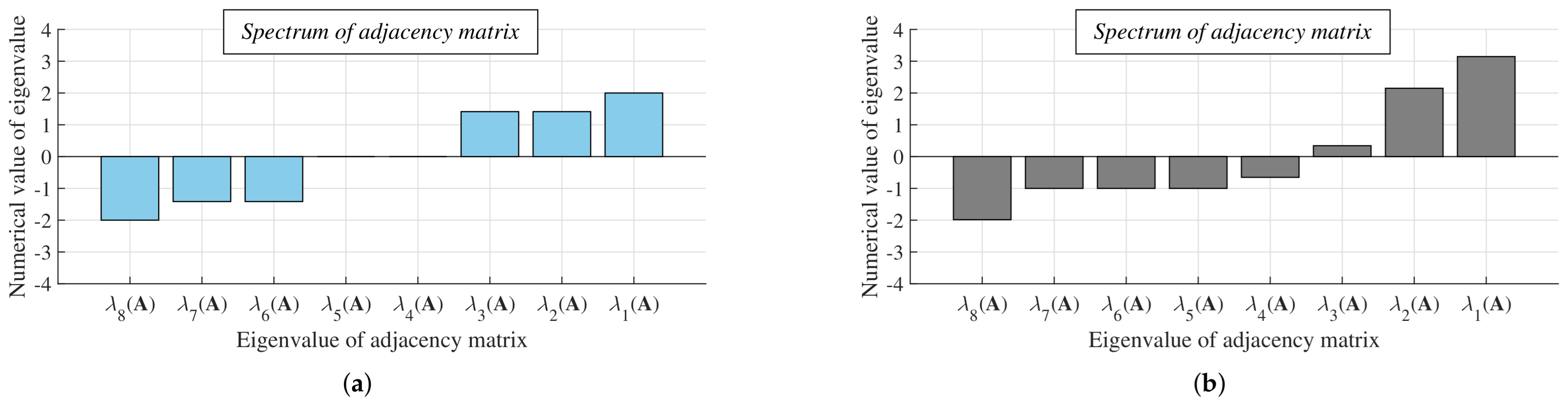 Mathematics 09 03020 g009