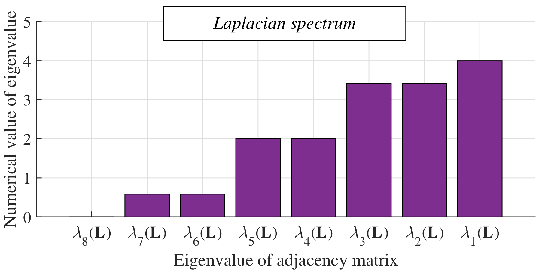 Mathematics 09 03020 g010