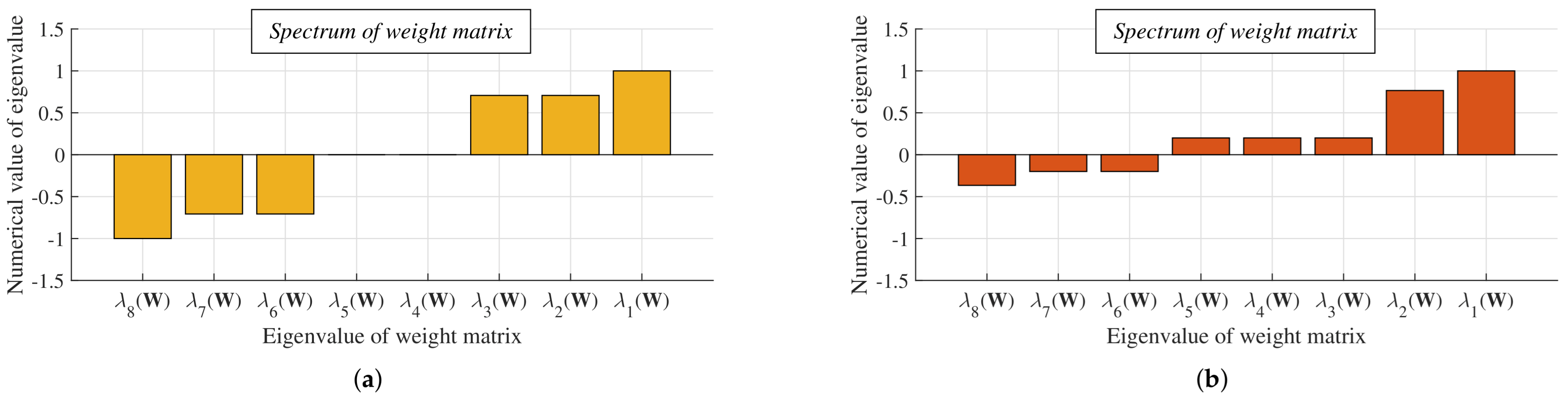 Mathematics 09 03020 g011