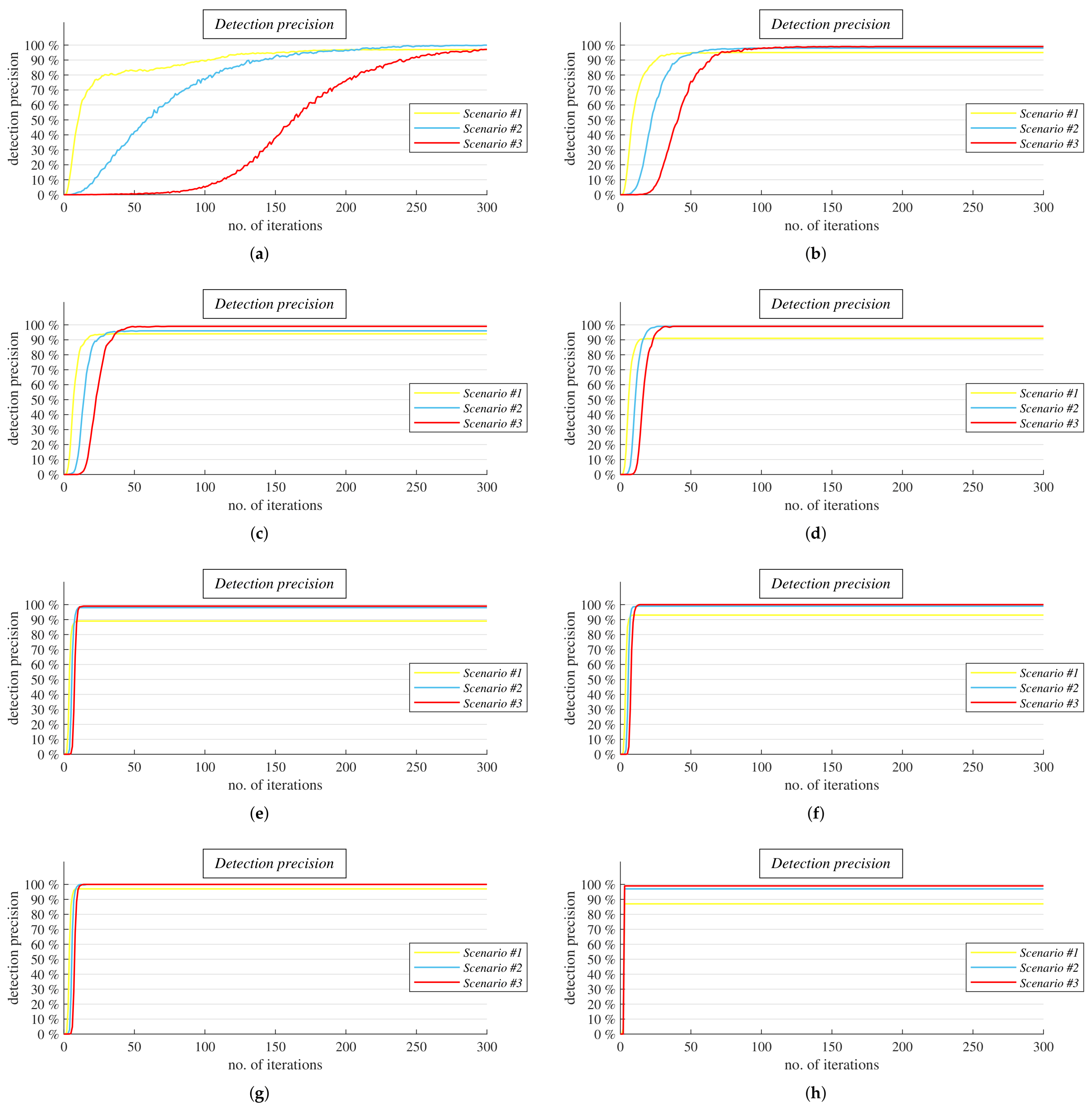 Mathematics 09 03020 g015