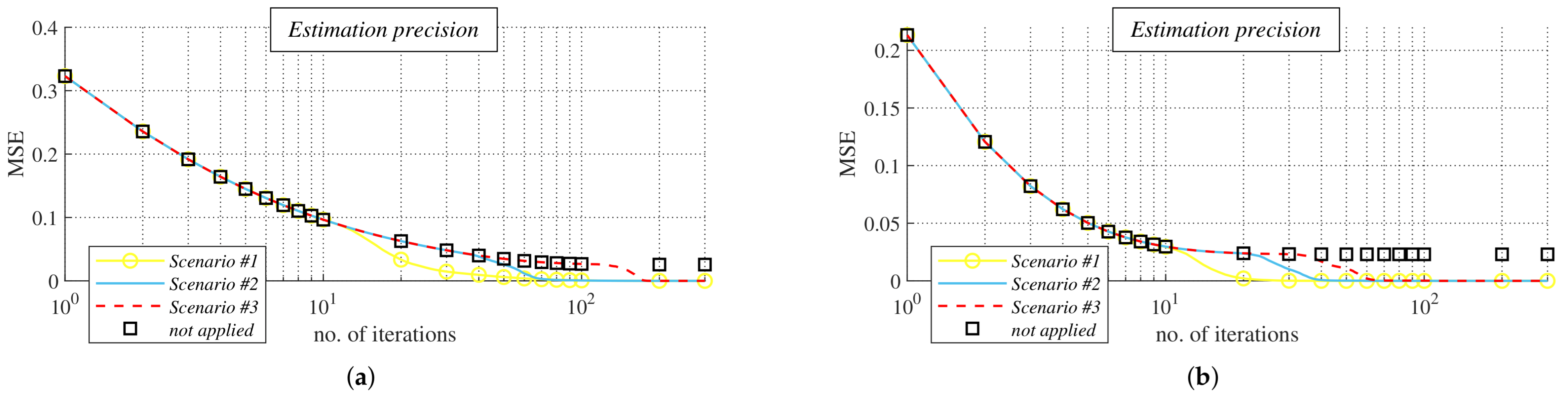 Mathematics 09 03020 g018a