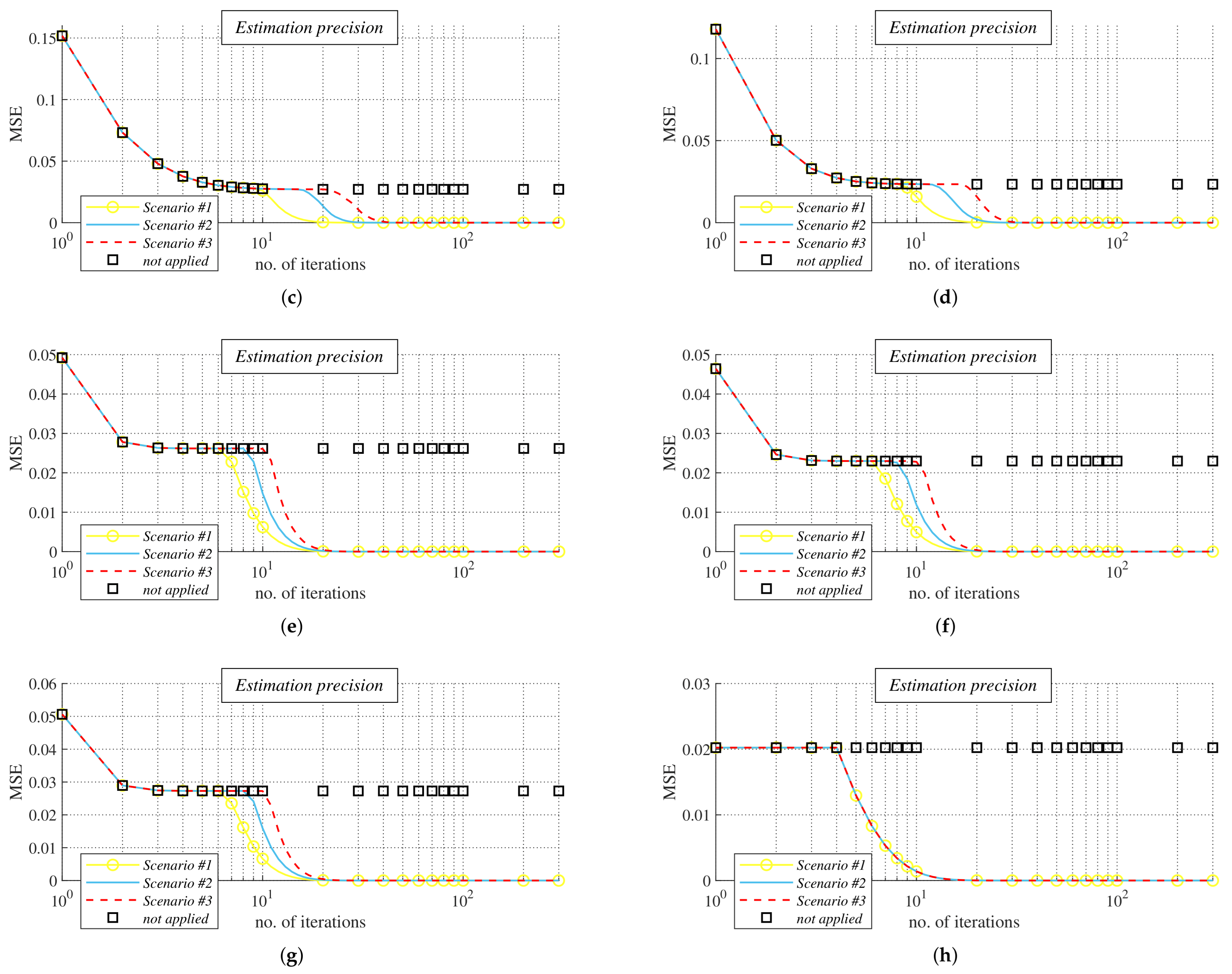 Mathematics 09 03020 g018b