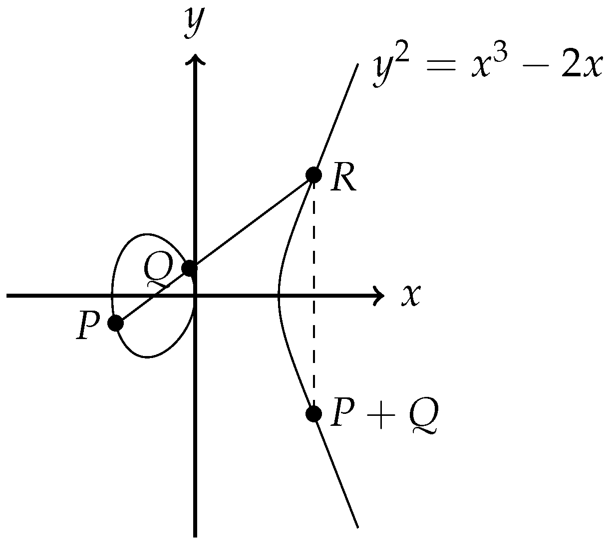 Mathematics 09 03022 g001