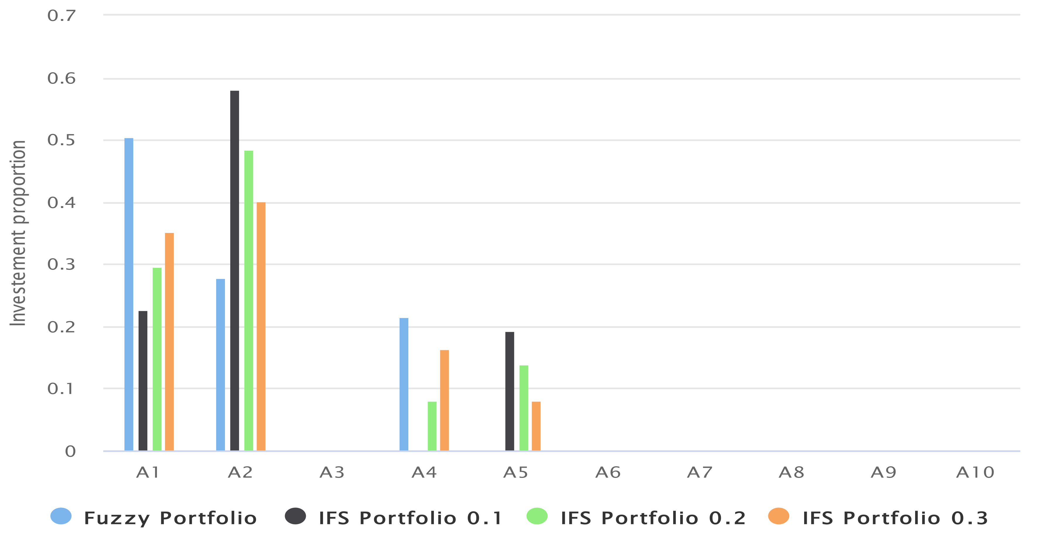 Mathematics 09 03023 g002