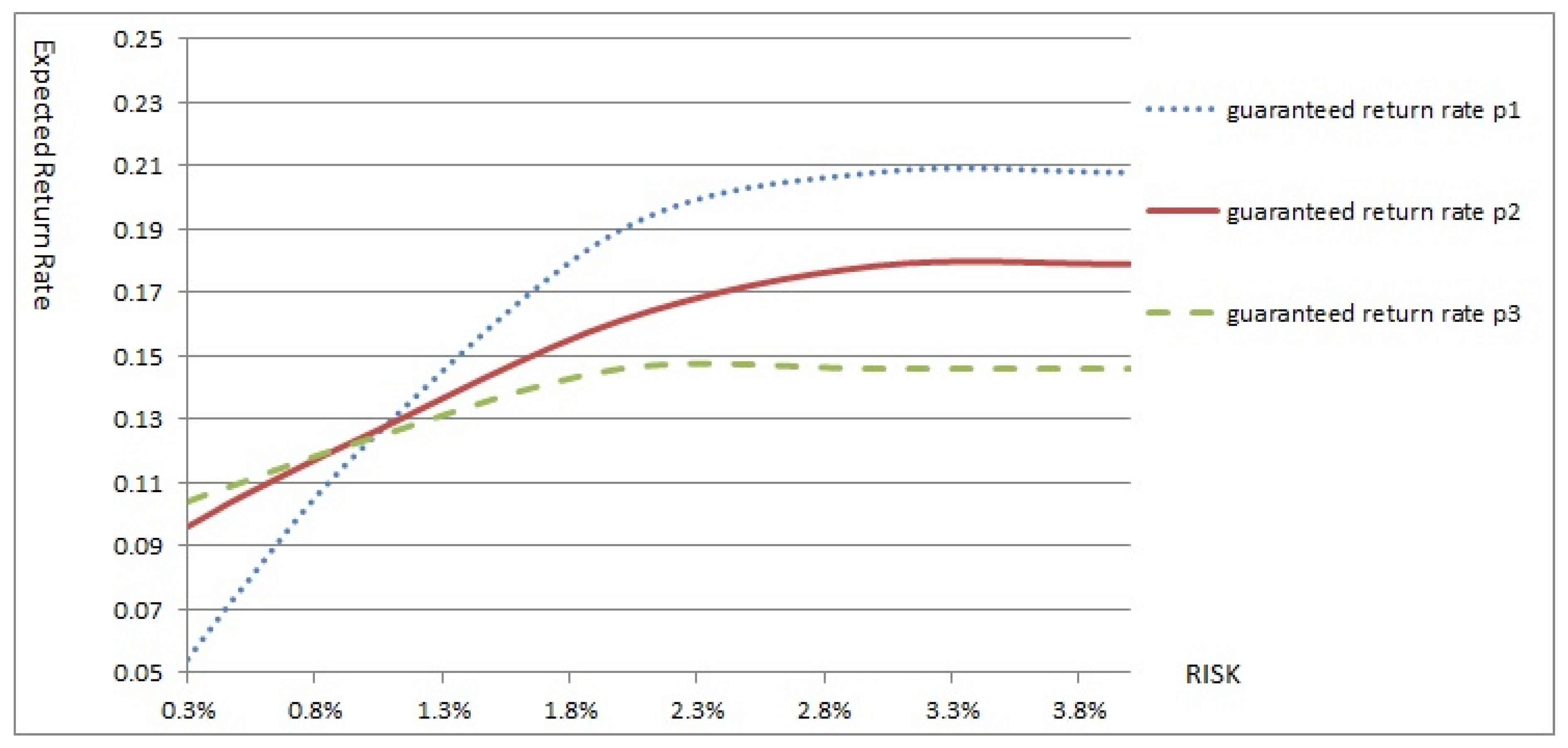 Mathematics 09 03026 g002