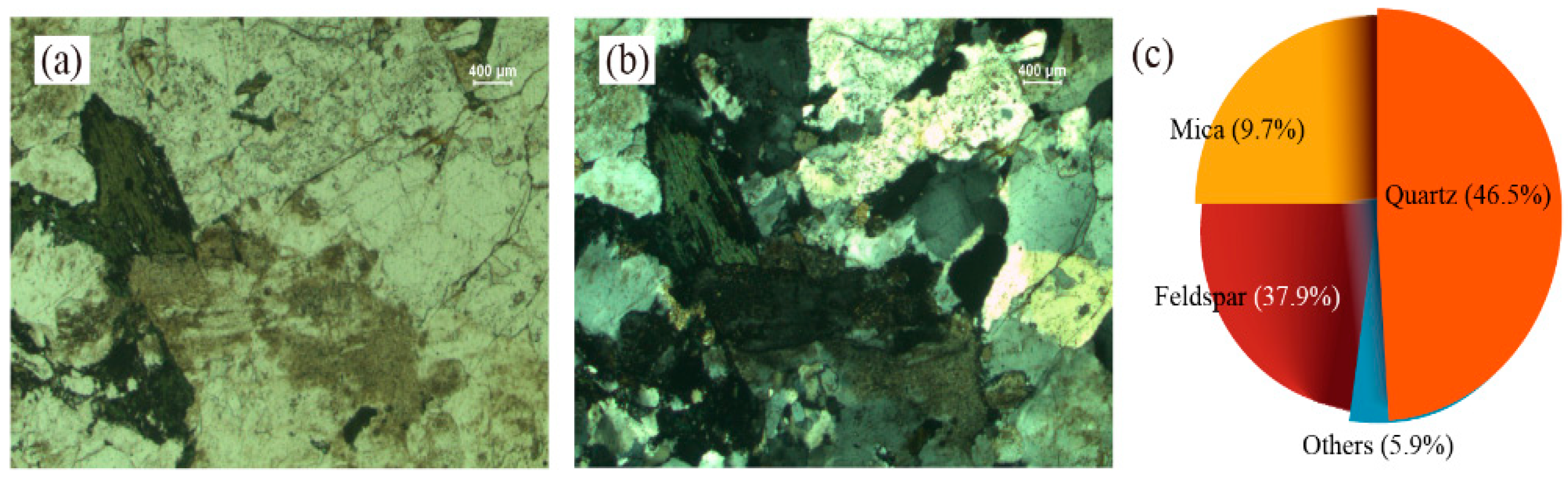 Mathematics 09 03027 g001