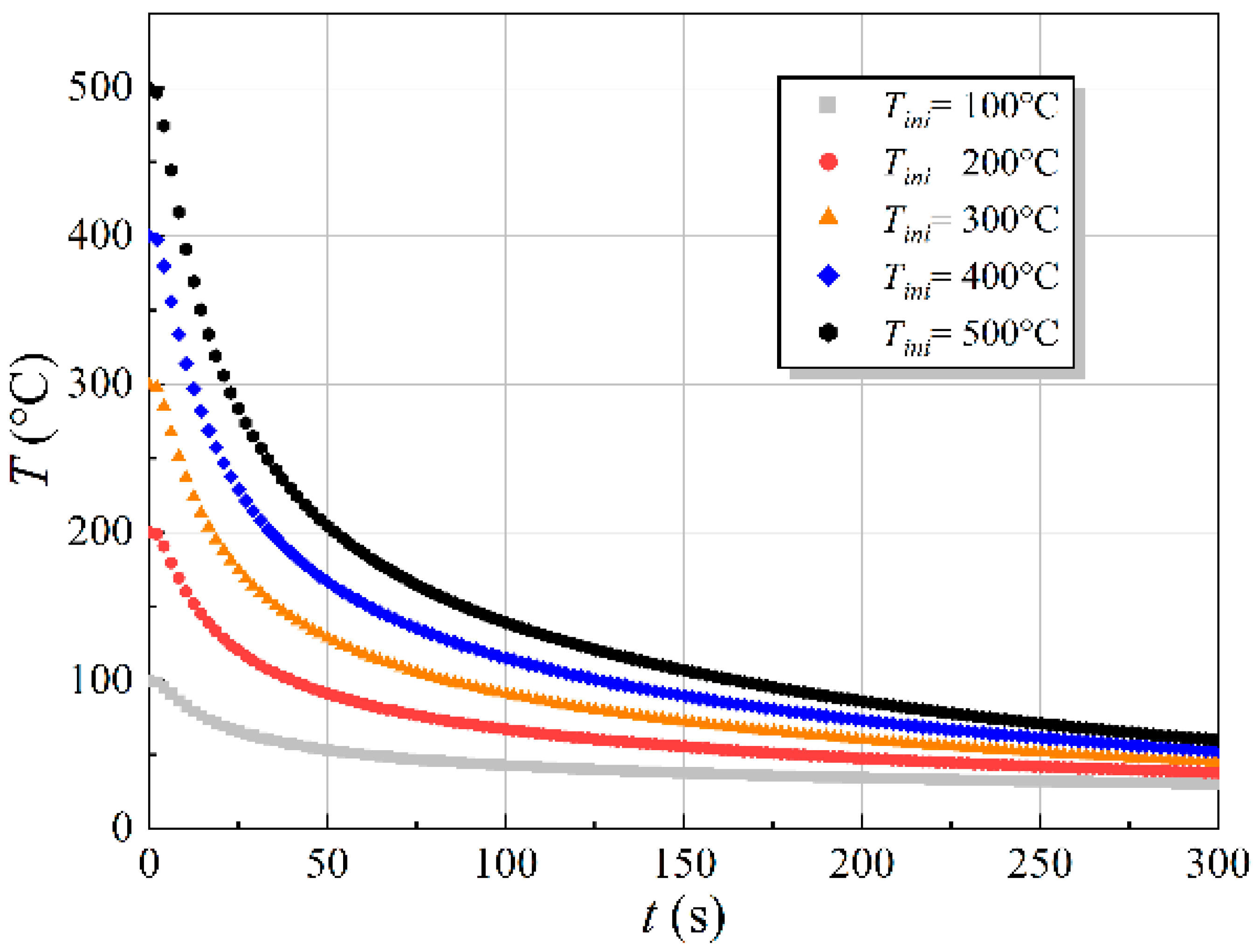 Mathematics 09 03027 g006