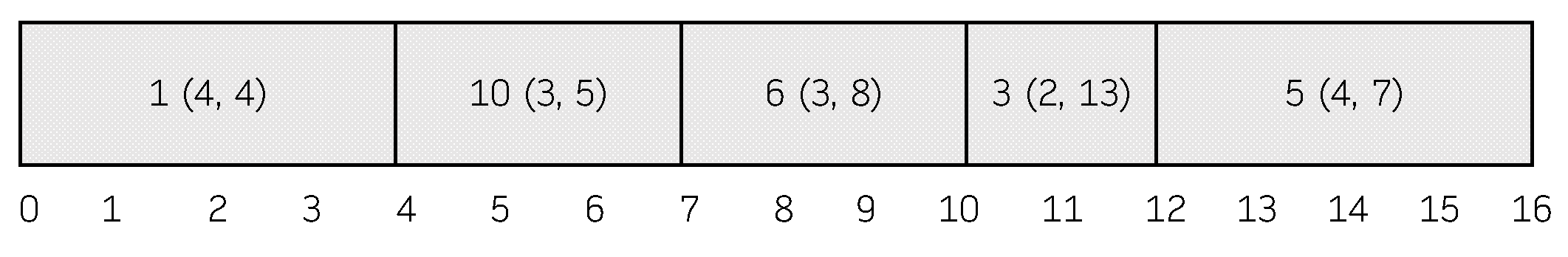 Mathematics 09 03030 g003 Mathematics 09 03030 g003