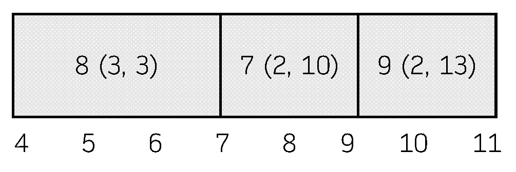Mathematics 09 03030 g004 Mathematics 09 03030 g004