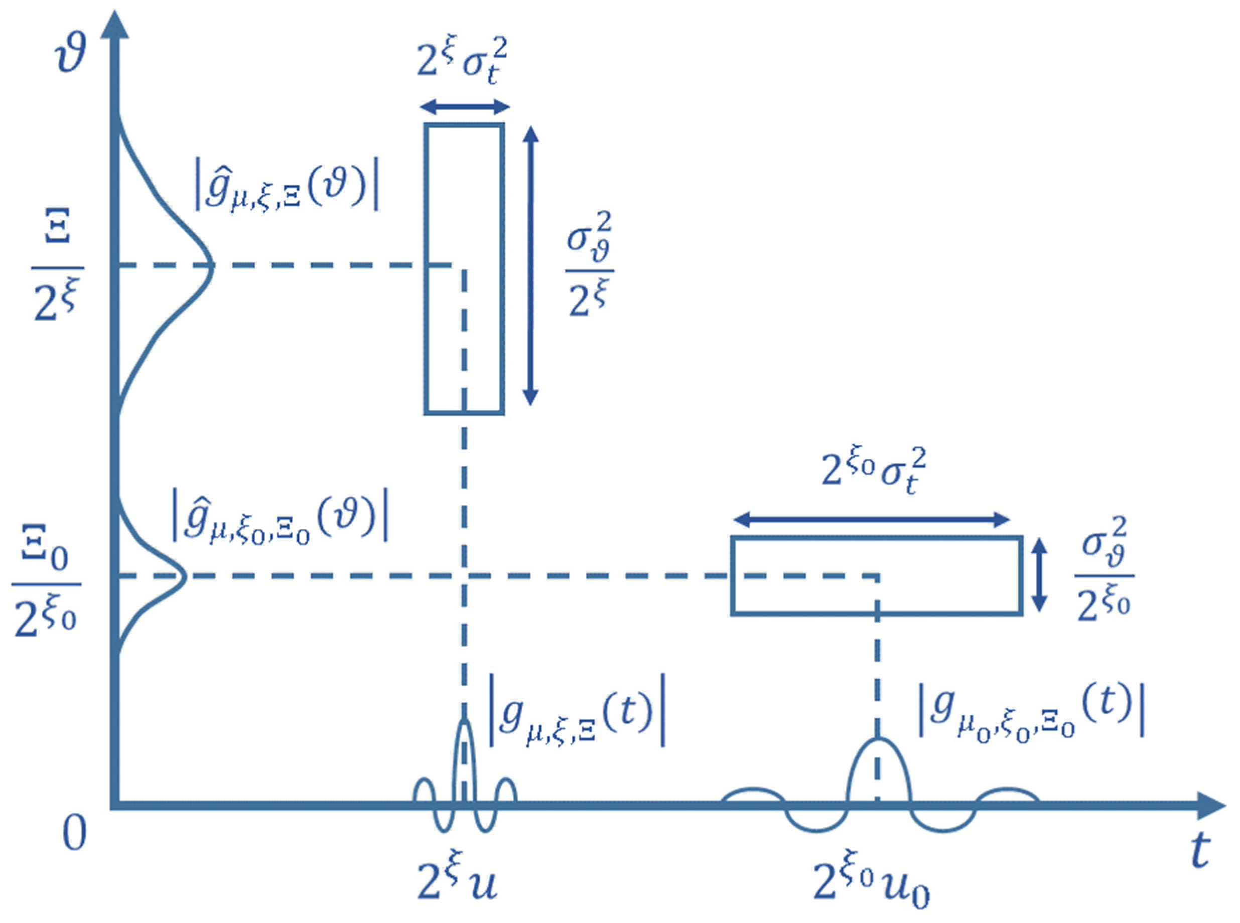 Mathematics 09 03041 g002