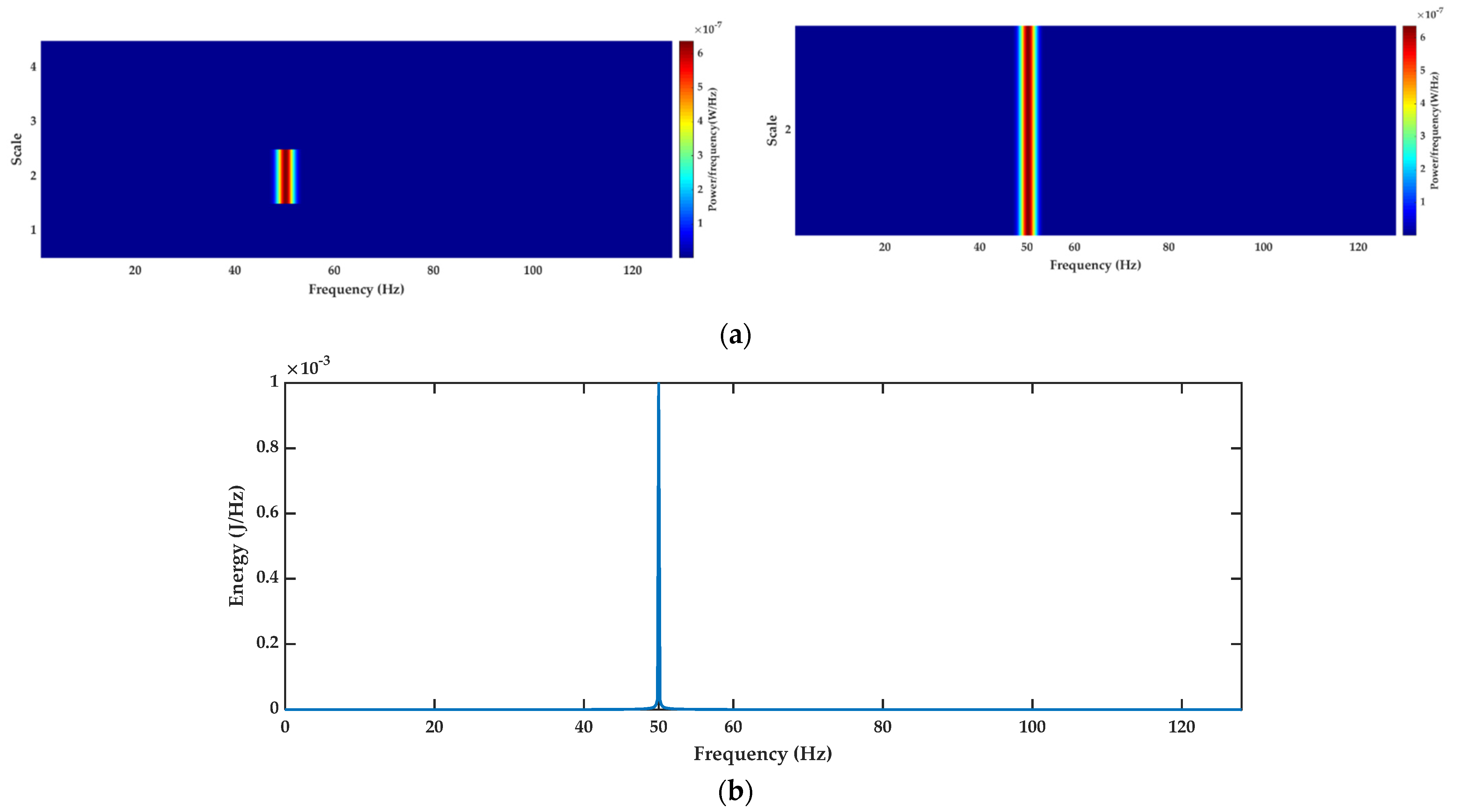 Mathematics 09 03041 g005a