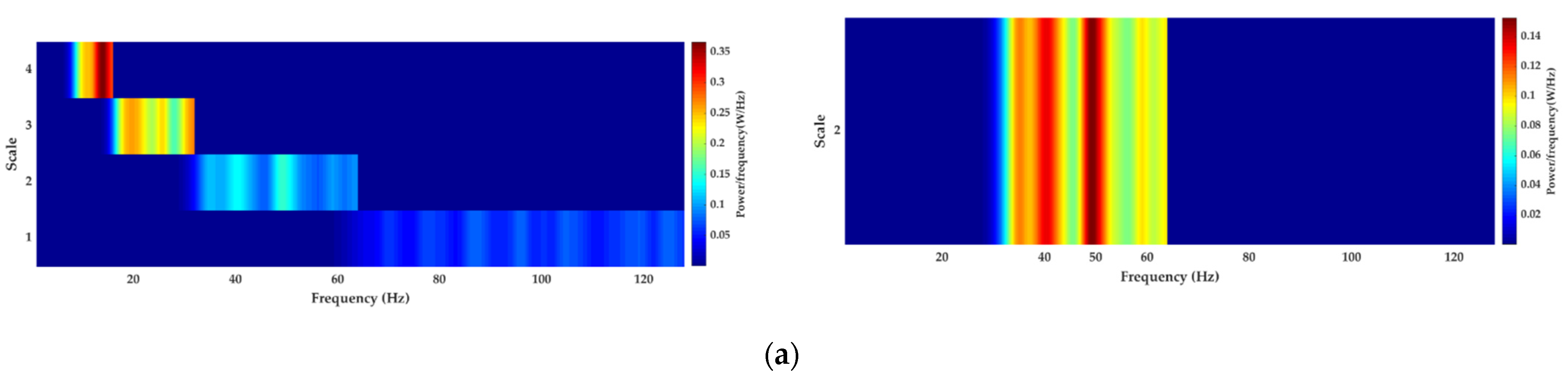 Mathematics 09 03041 g006a