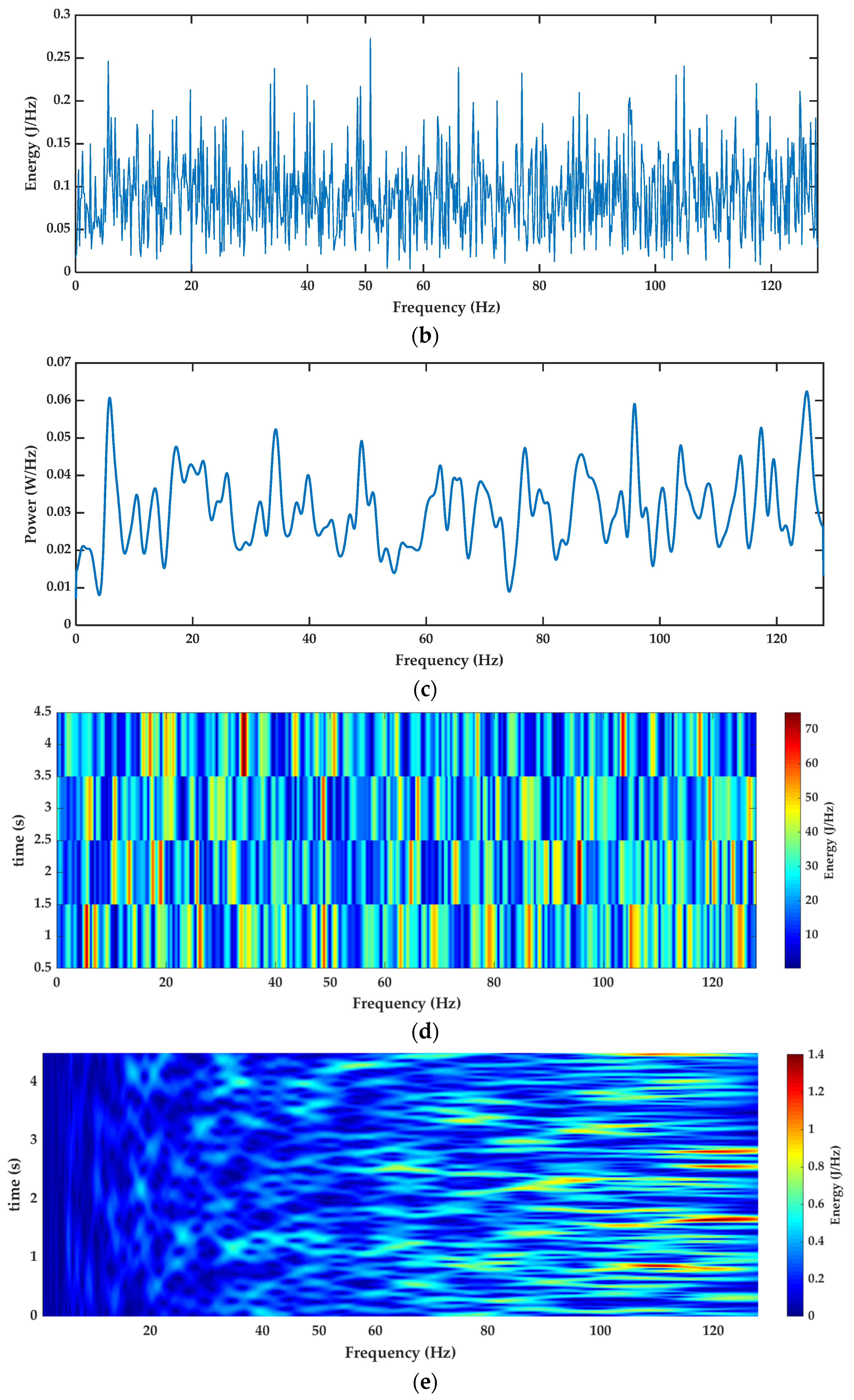 Mathematics 09 03041 g006b