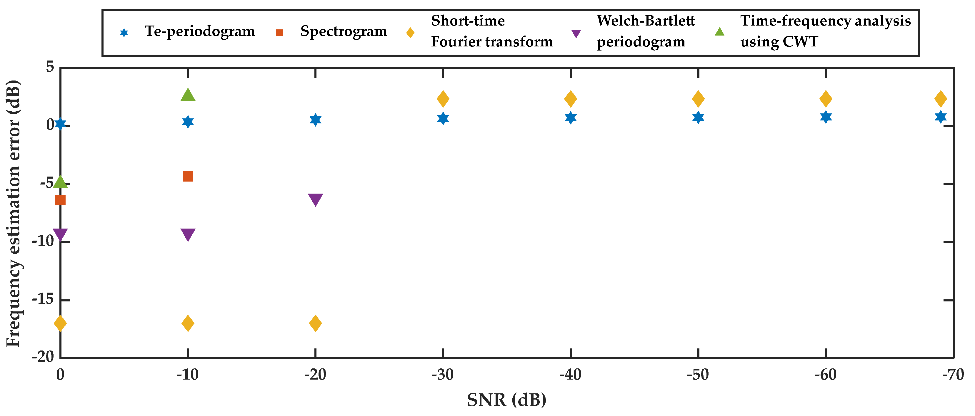 Mathematics 09 03041 g007