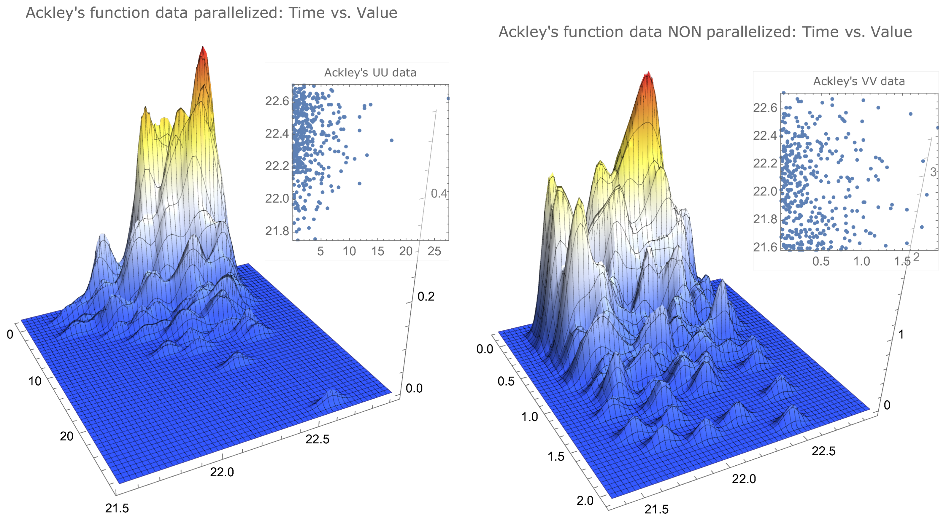 Mathematics 09 03043 g001