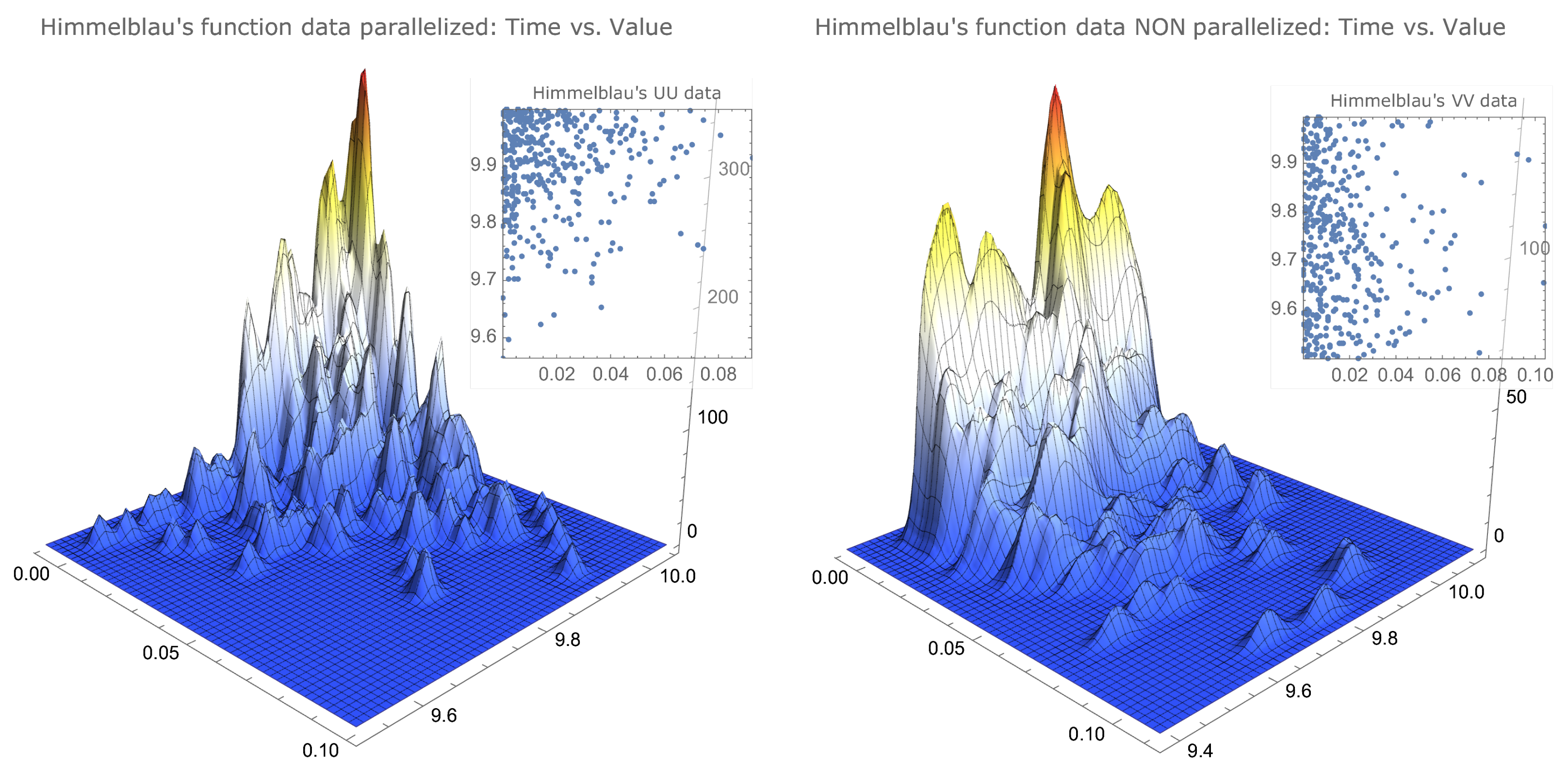Mathematics 09 03043 g002