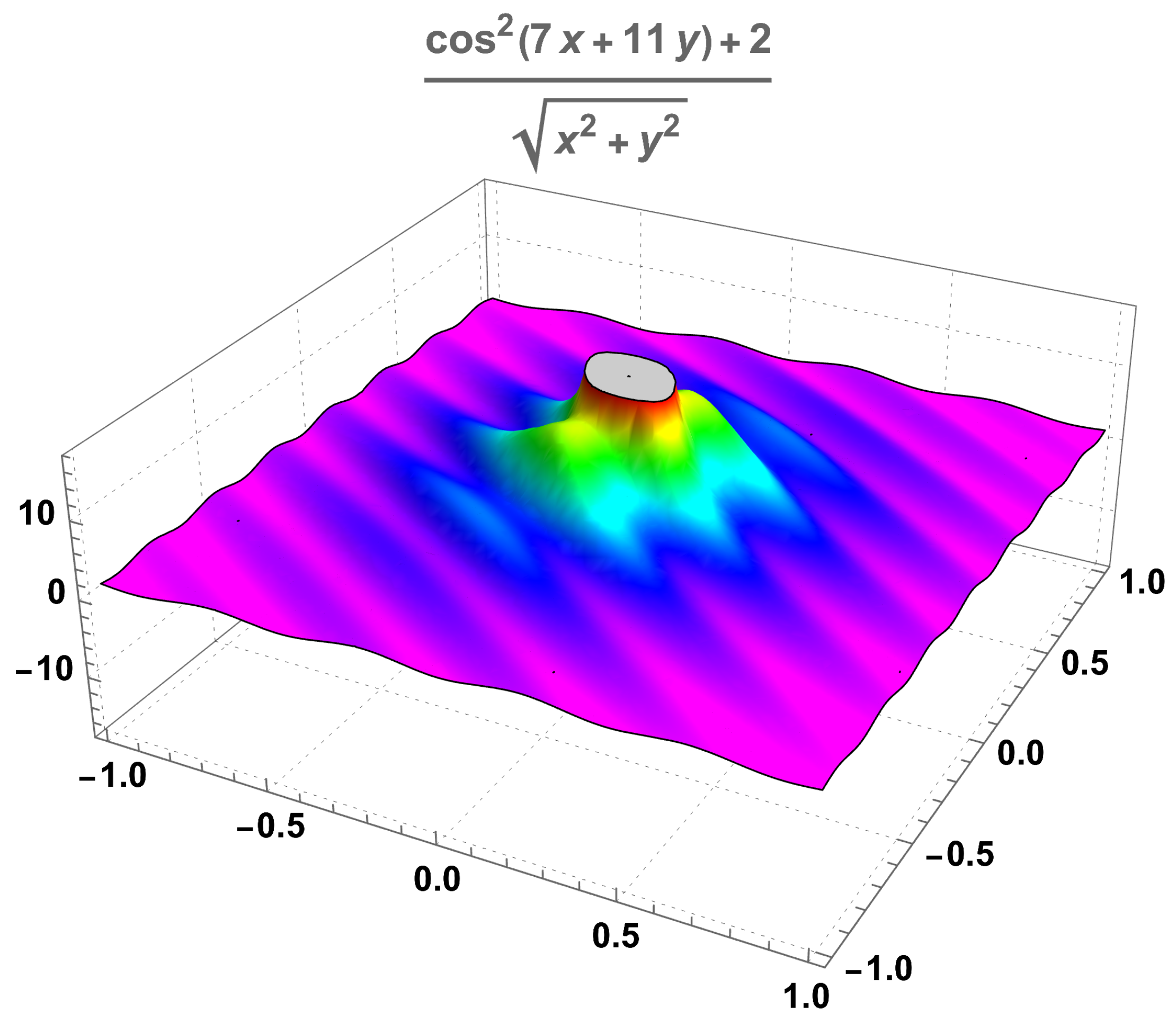 Mathematics 09 03043 g003
