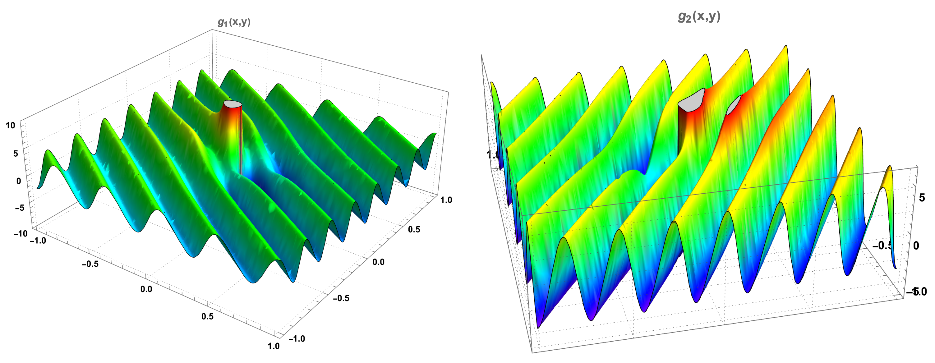 Mathematics 09 03043 g004