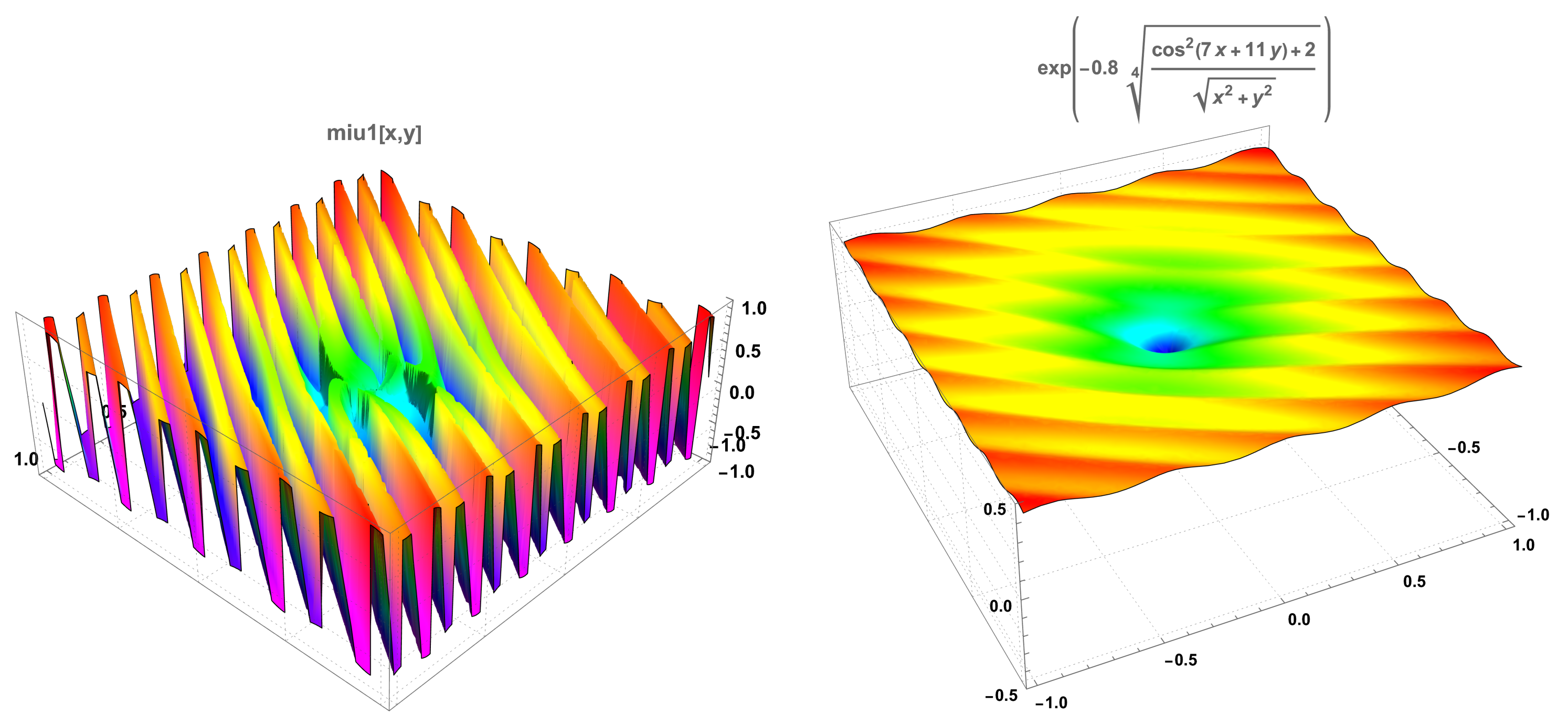 Mathematics 09 03043 g005