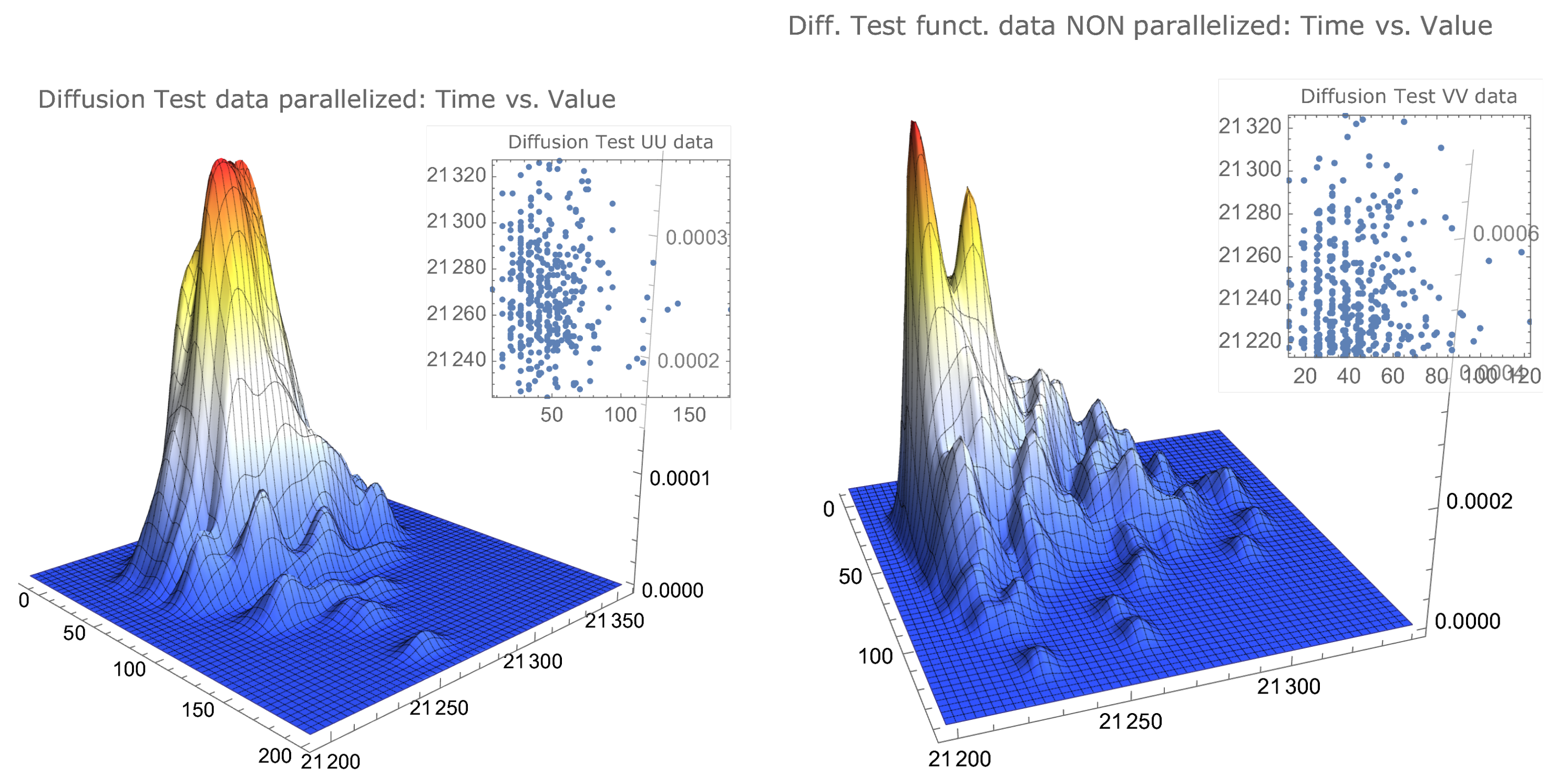 Mathematics 09 03043 g006